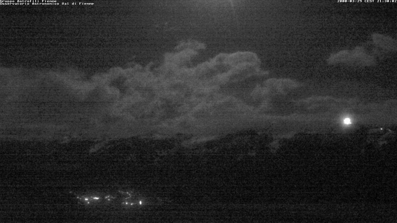 Webcam a Tesero - Trentino