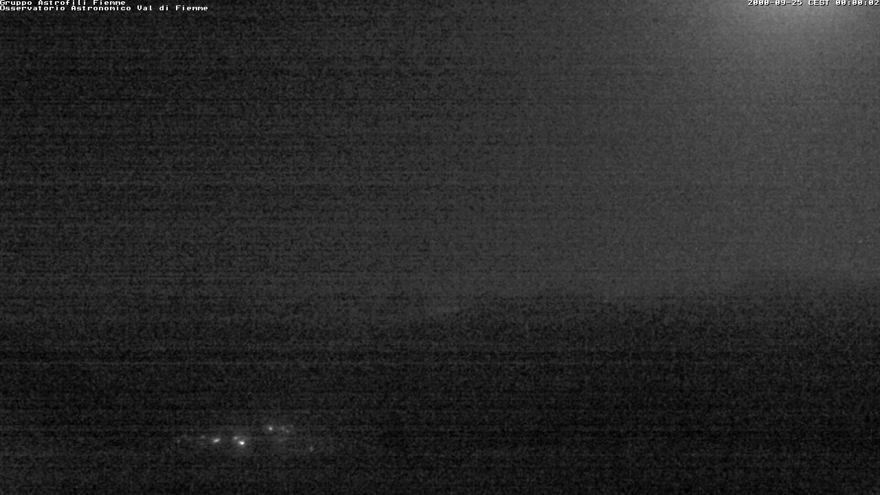 Webcam a Tesero - Trentino