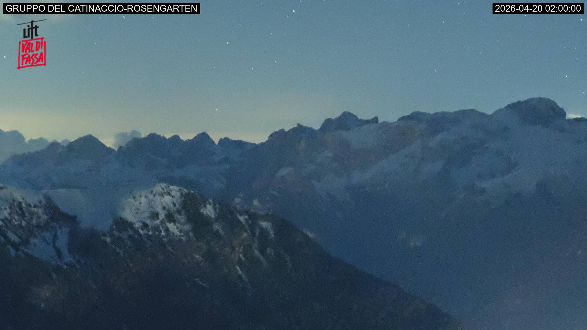 Webcam a Campitello di Fassa - Trentino
