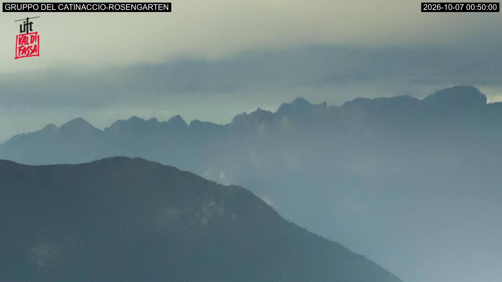 Webcam a Campitello di Fassa - Trentino