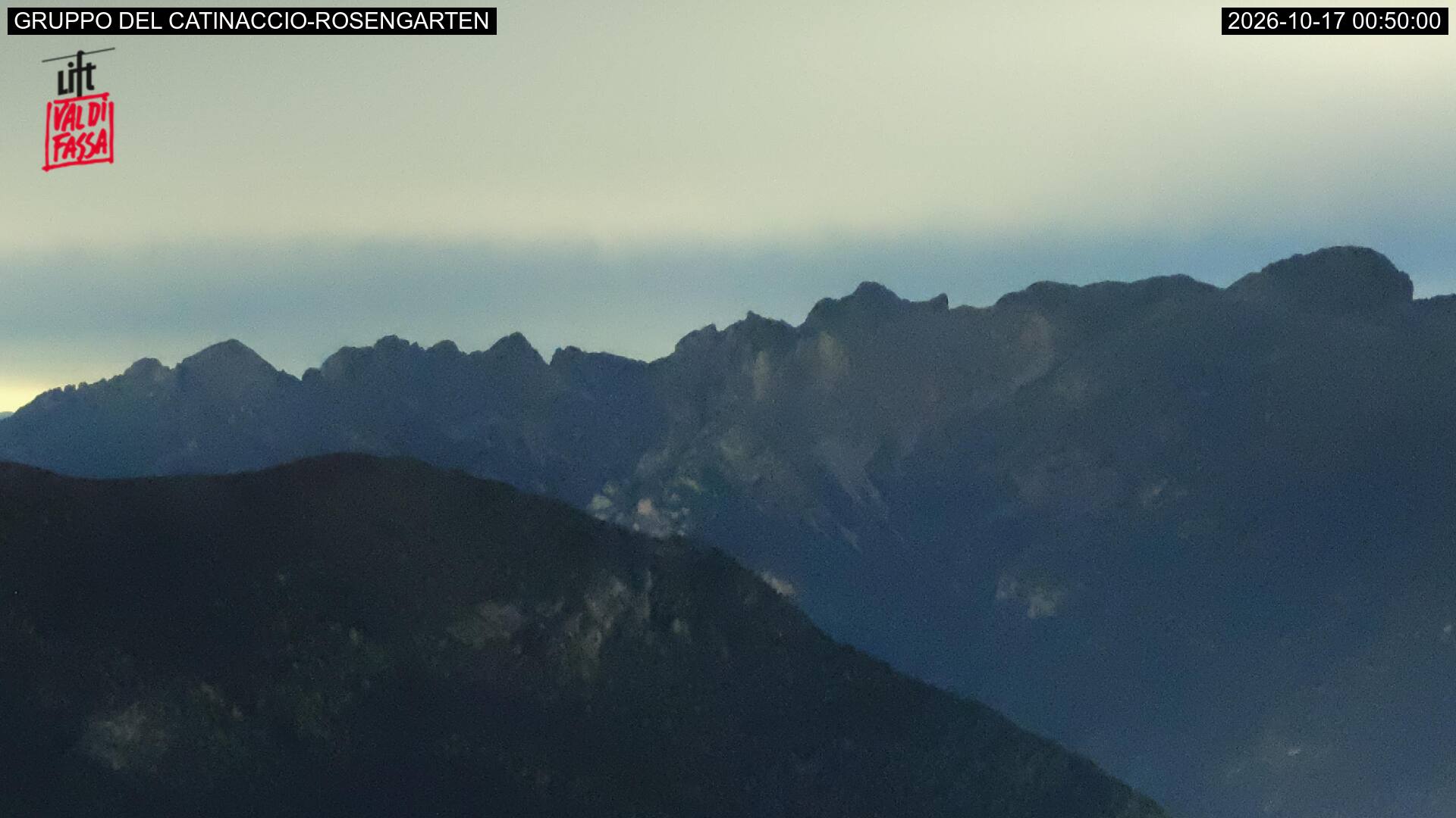 Webcam a Campitello di Fassa - Trentino