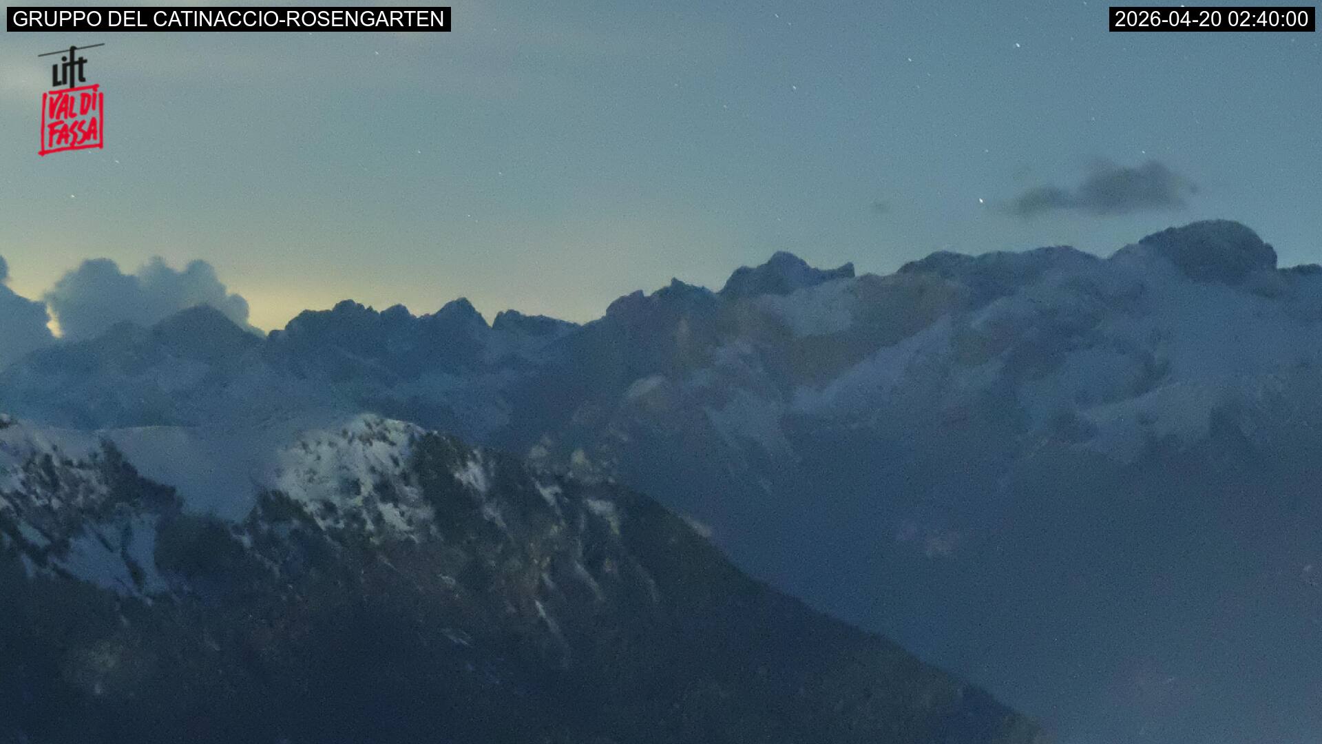 Webcam a Campitello di Fassa - Trentino