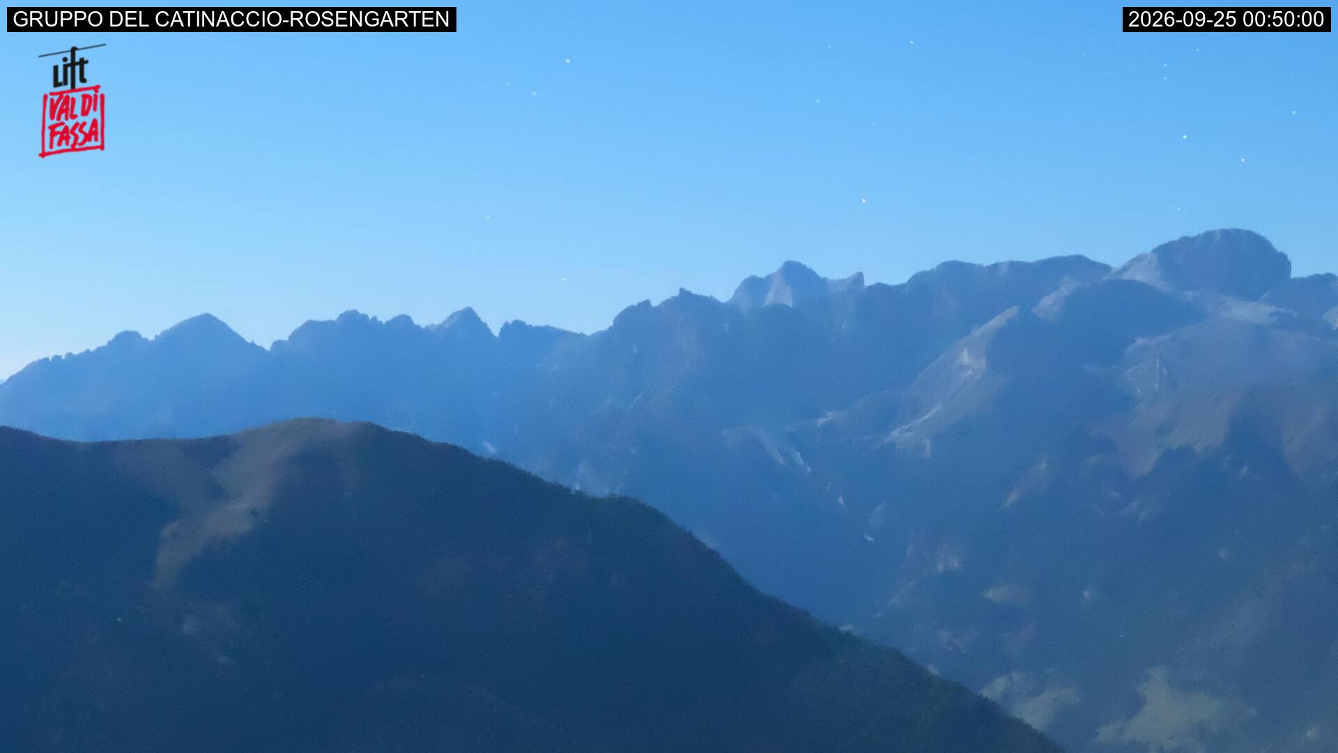 Webcam a Campitello di Fassa - Trentino