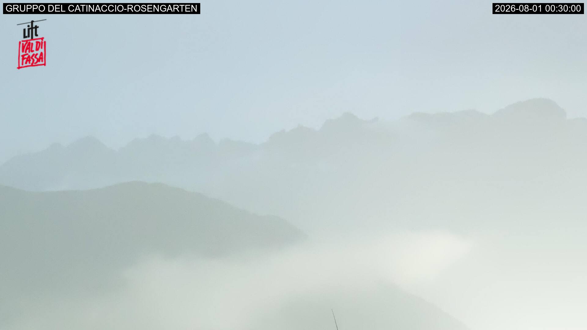 Webcam a Campitello di Fassa - Trentino