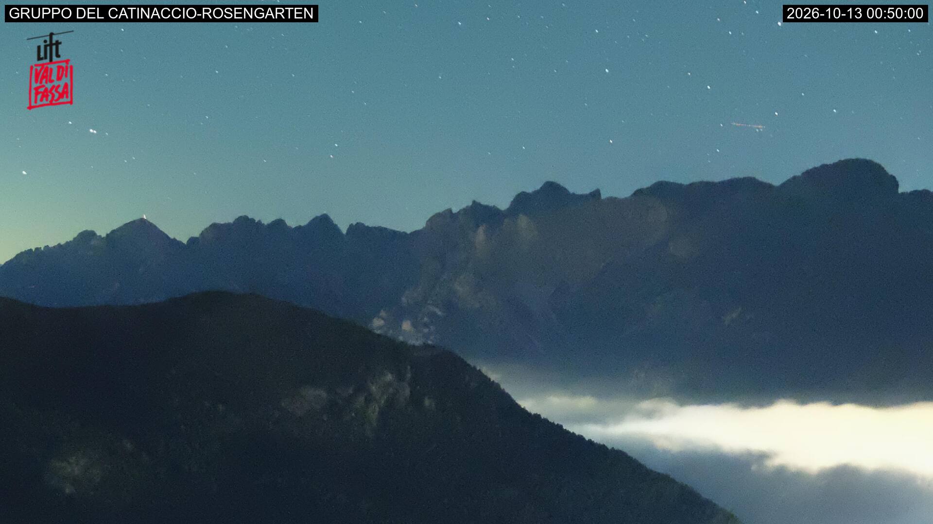 Webcam a Campitello di Fassa - Trentino