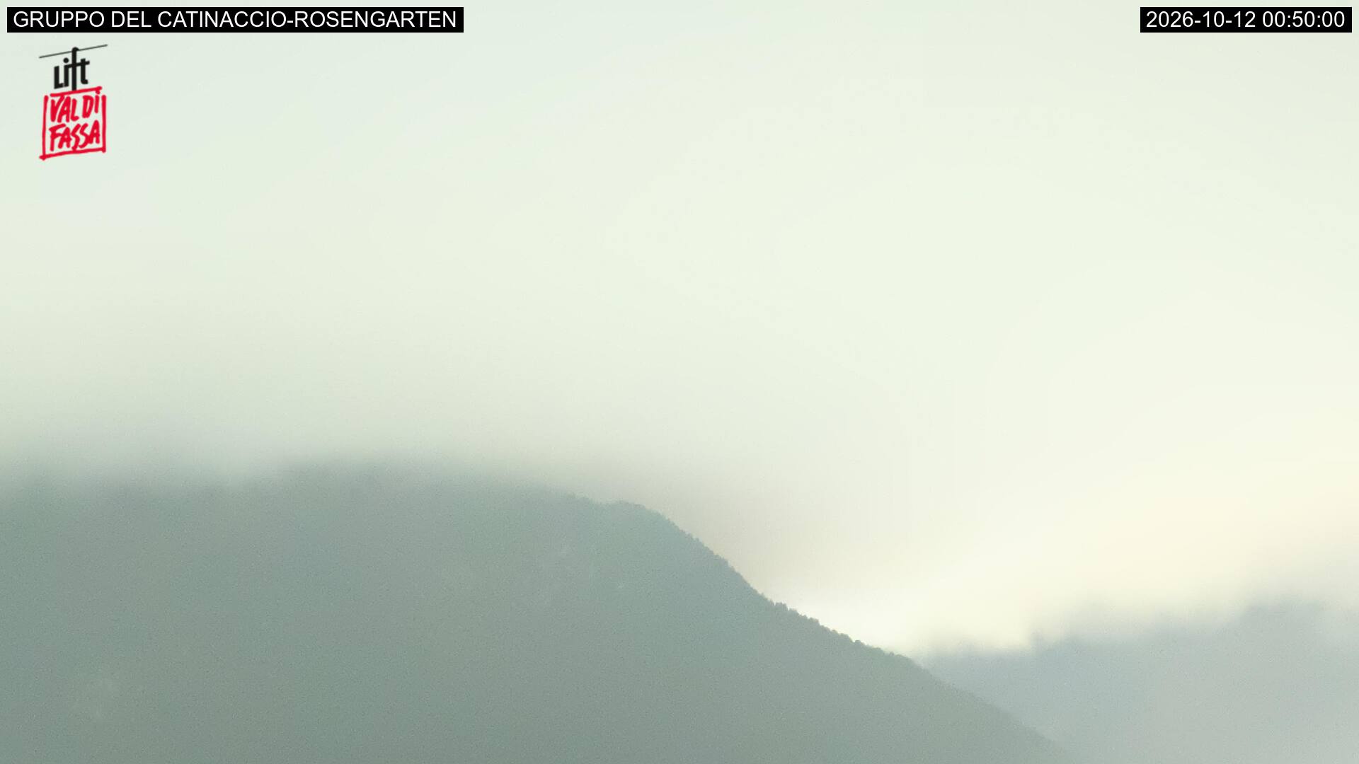 Webcam a Campitello di Fassa - Trentino