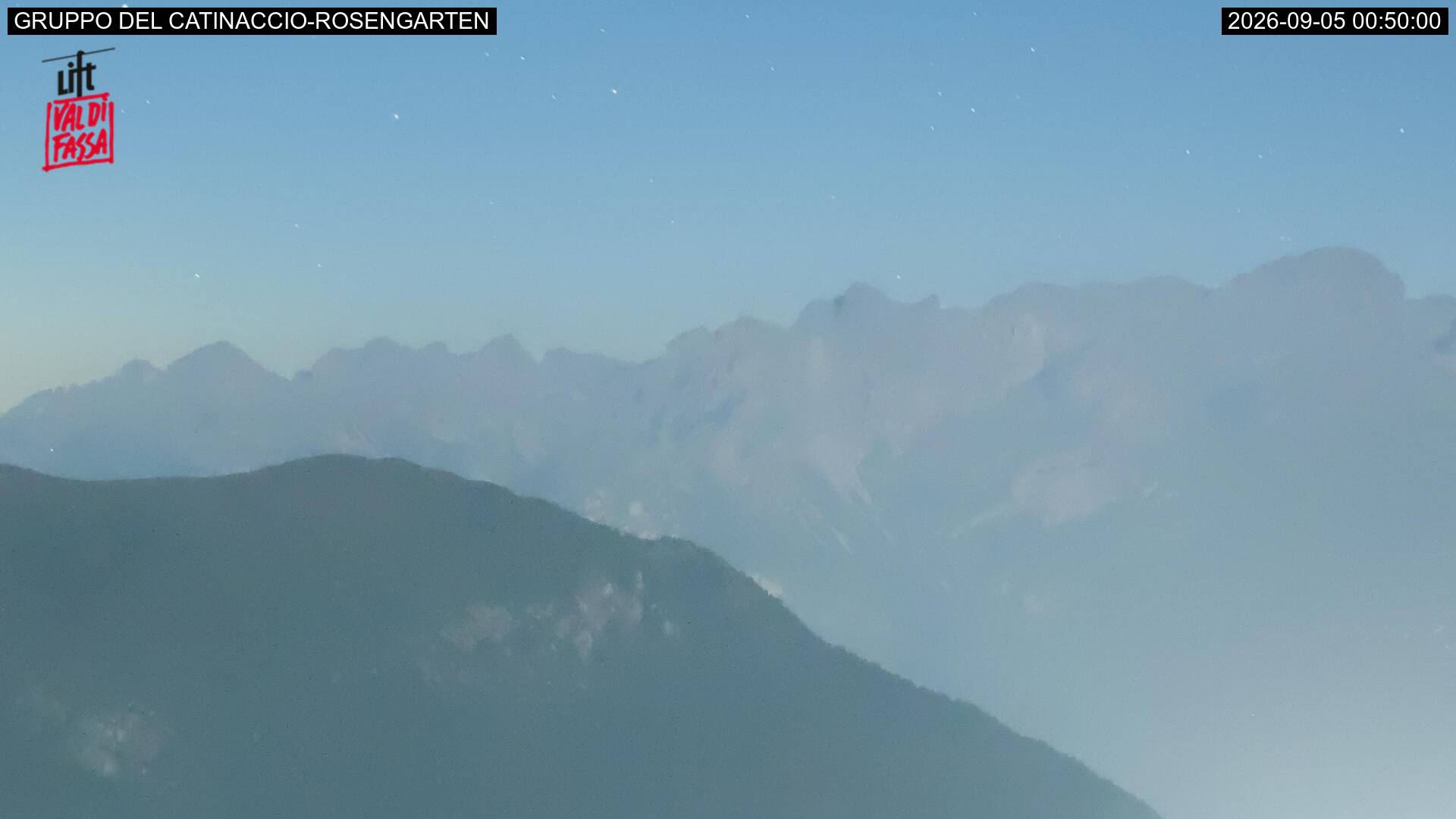 Webcam a Campitello di Fassa - Trentino