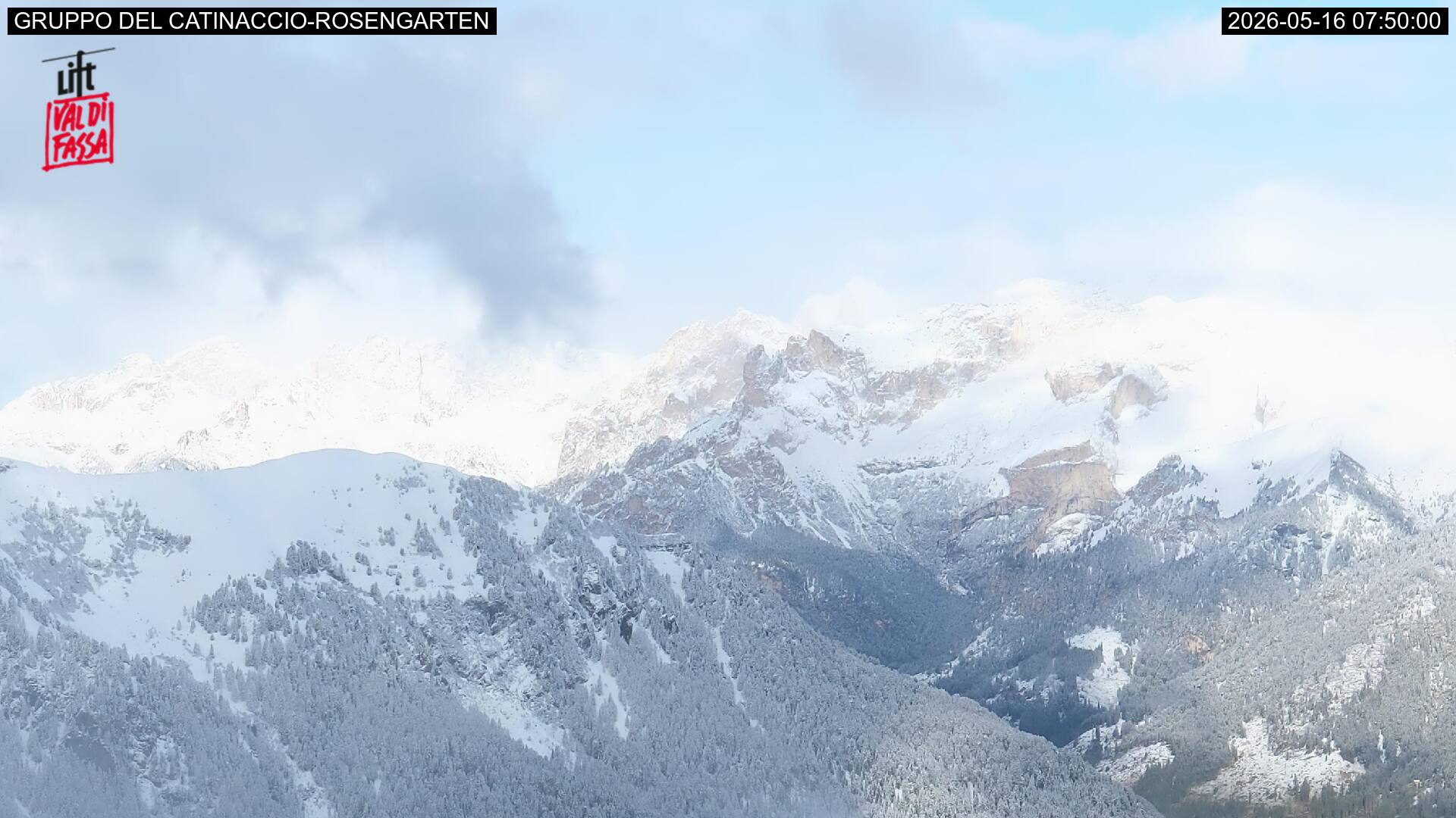 Webcam a Campitello di Fassa - Trentino