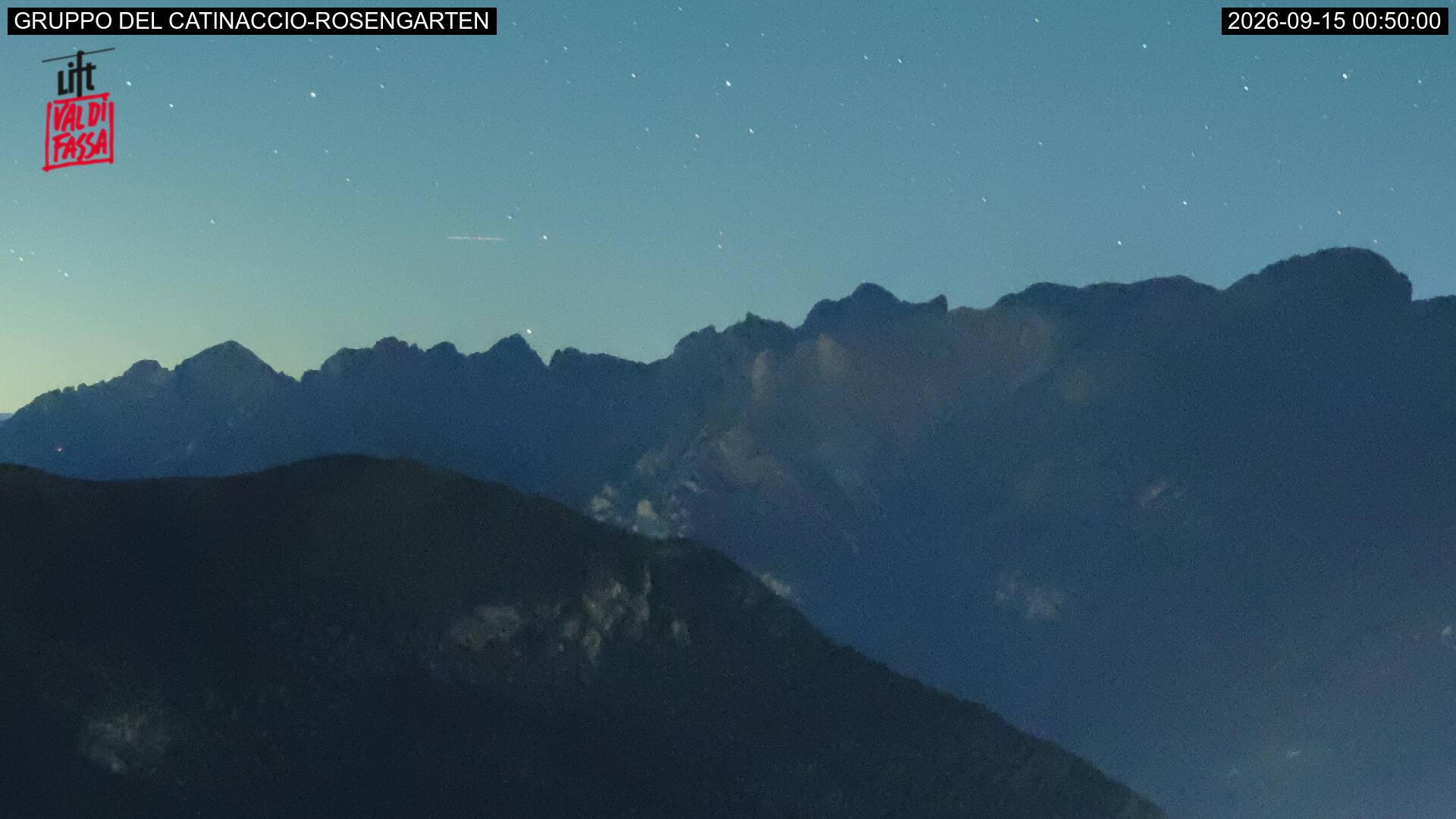 Webcam a Campitello di Fassa - Trentino