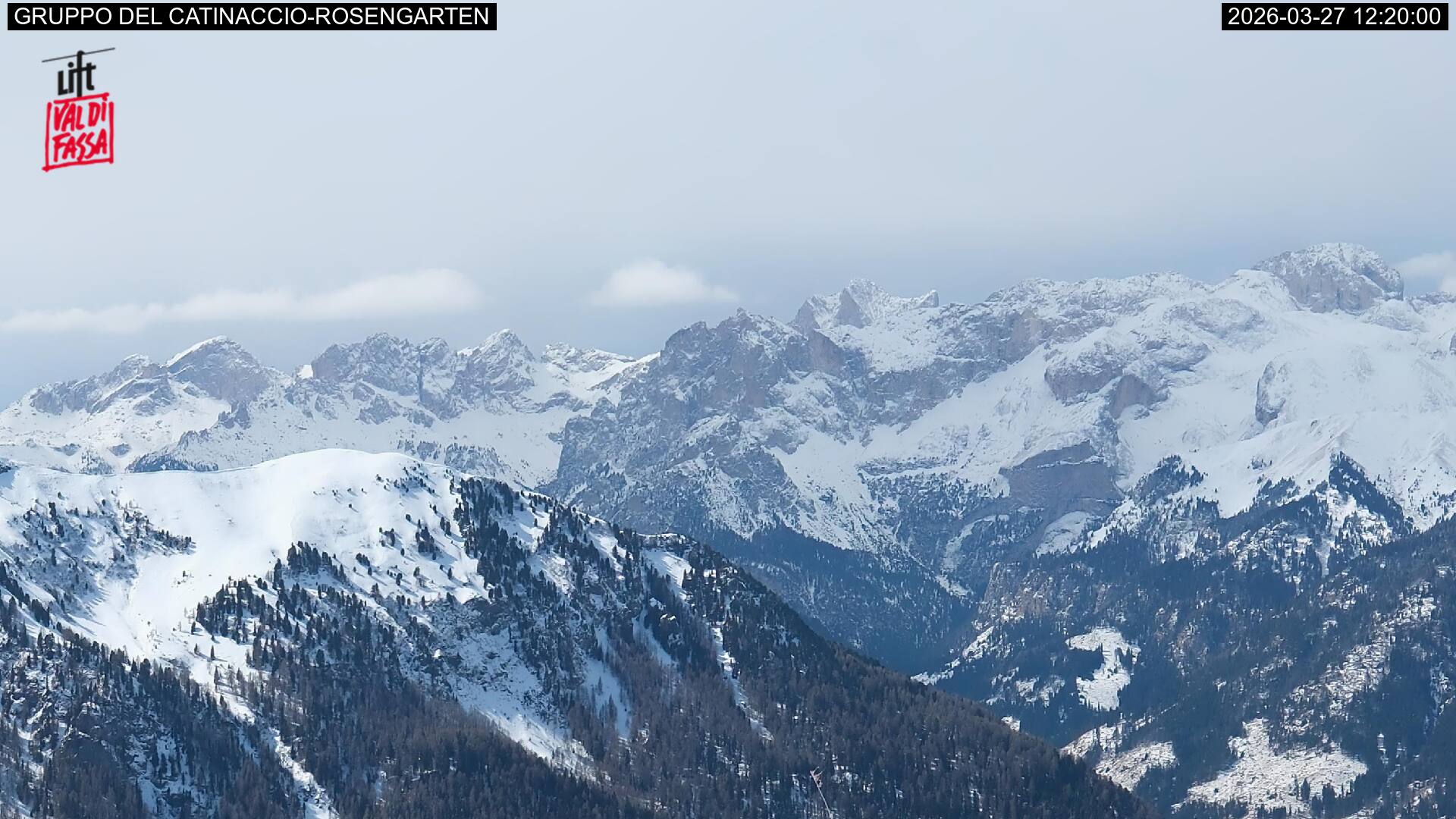 Webcam a Campitello di Fassa - Trentino