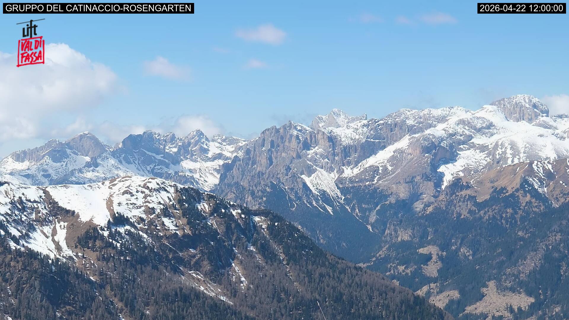 Webcam a Campitello di Fassa - Trentino