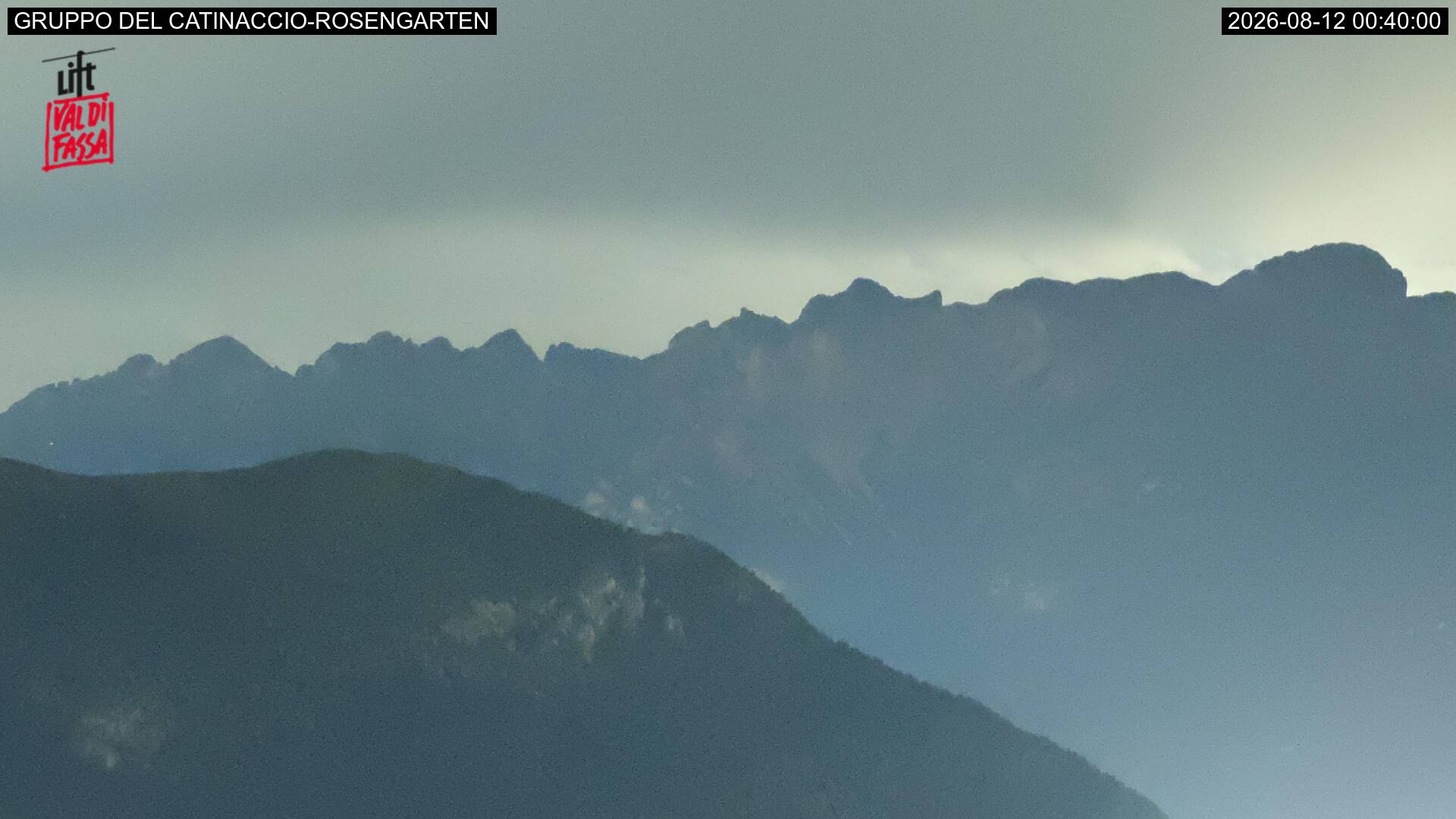 Webcam a Campitello di Fassa - Trentino