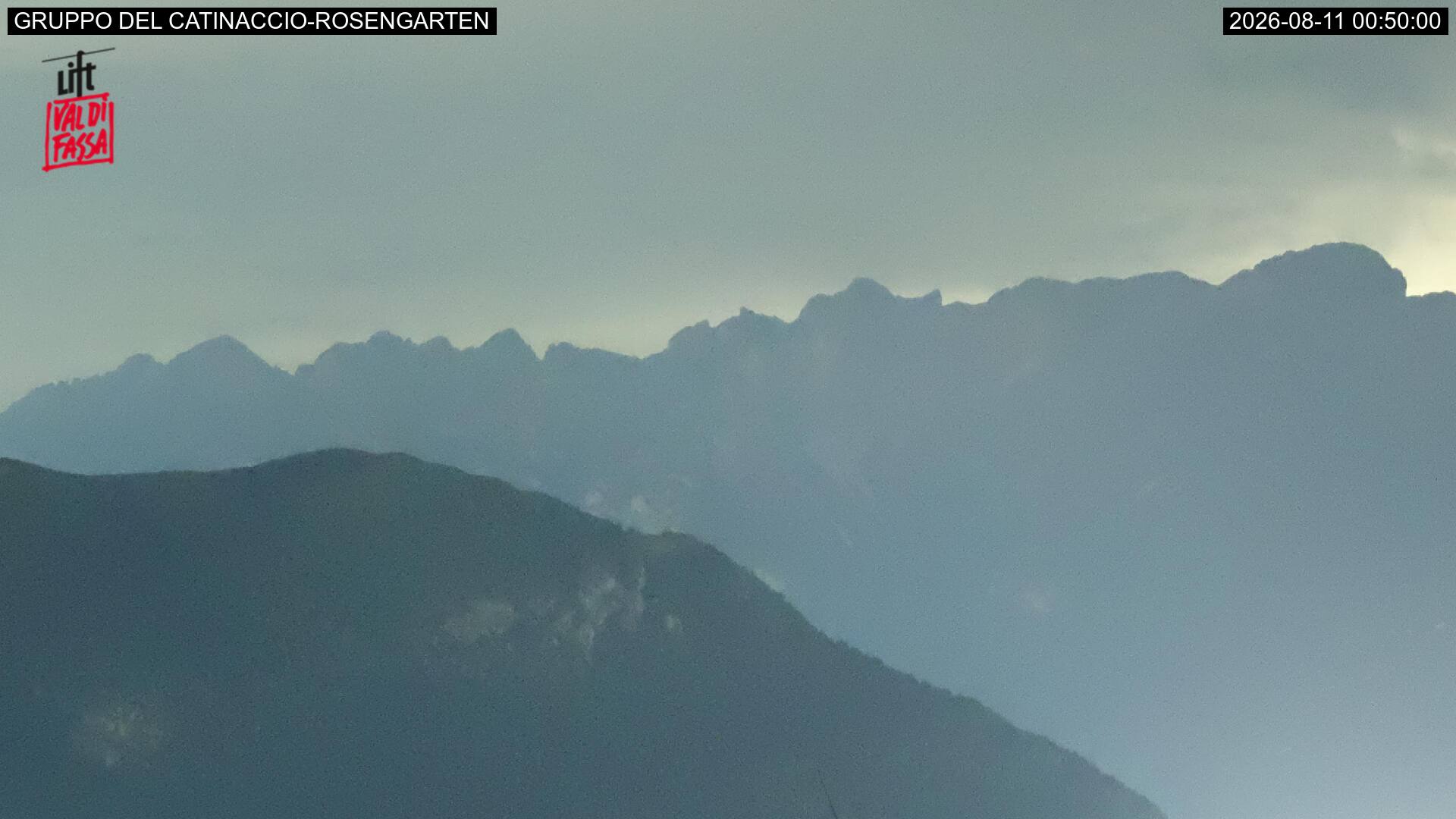 Webcam a Campitello di Fassa - Trentino