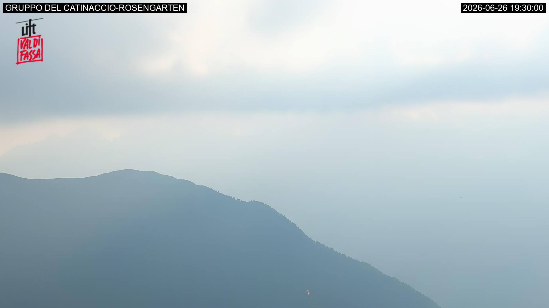 Webcam a Campitello di Fassa - Trentino