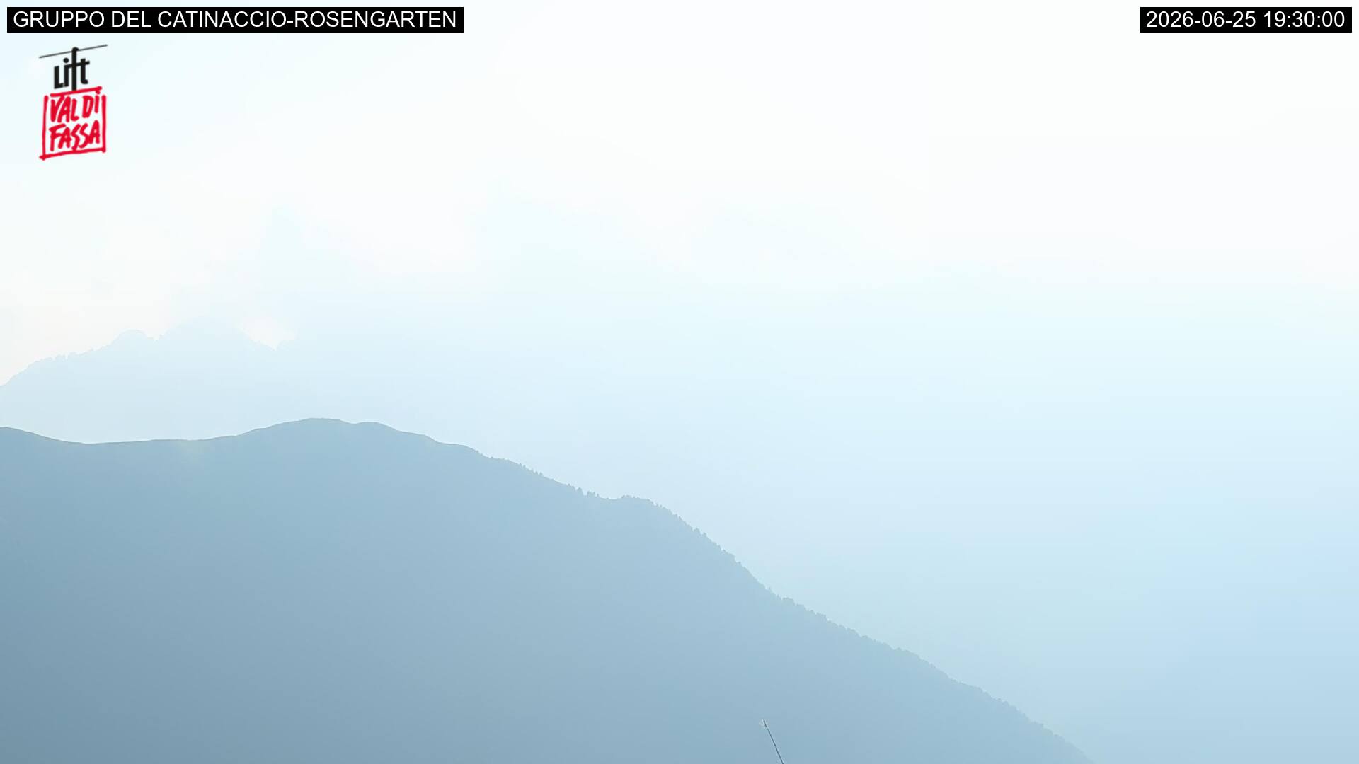 Webcam a Campitello di Fassa - Trentino