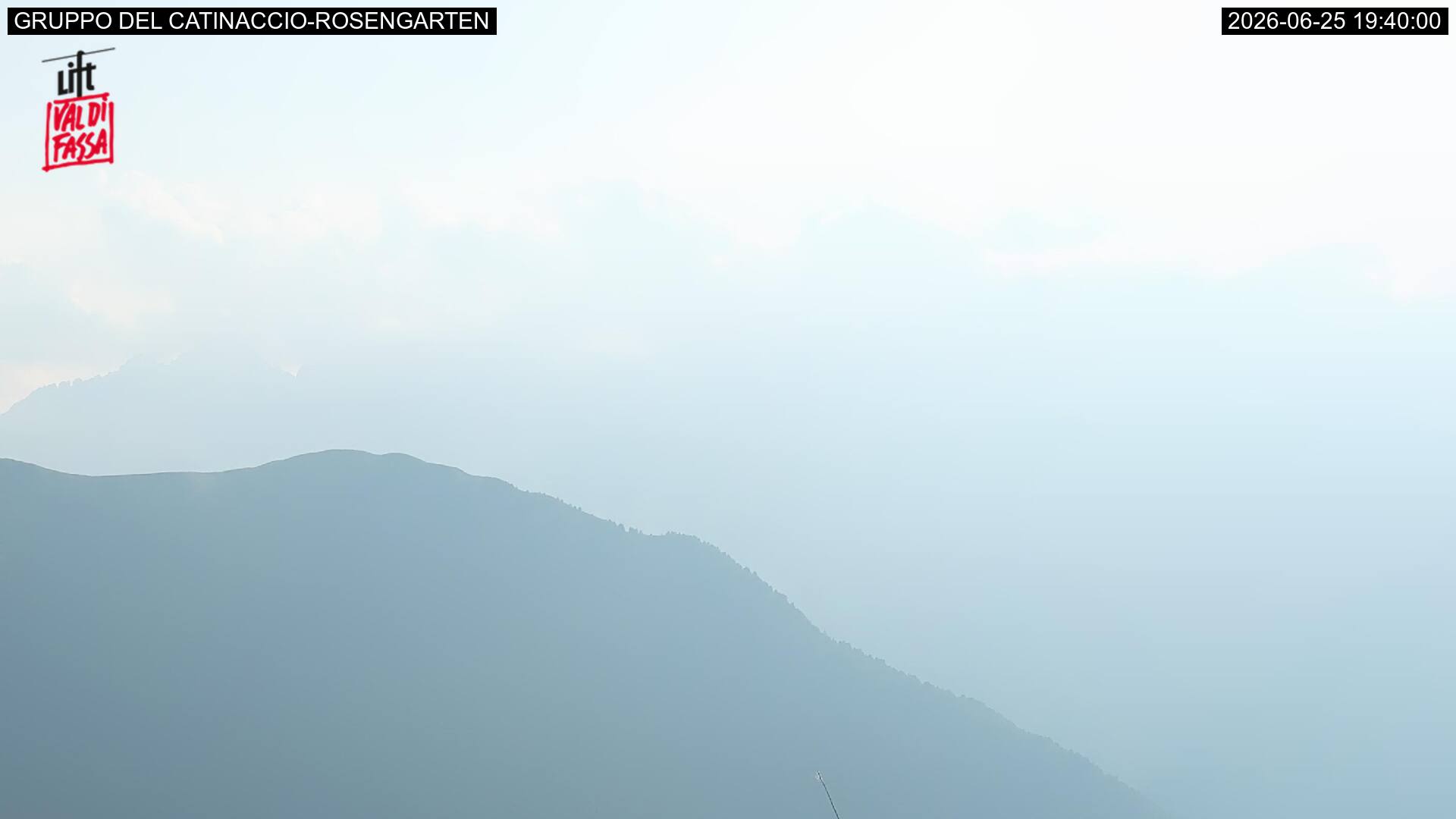 Webcam a Campitello di Fassa - Trentino