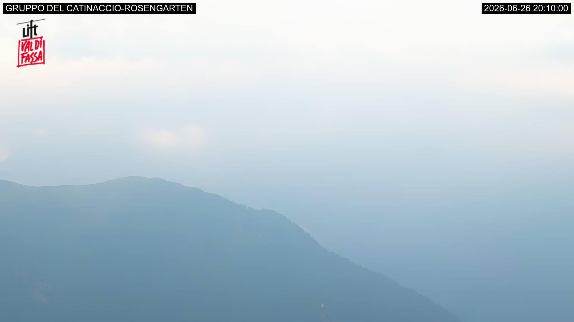 Webcam a Campitello di Fassa - Trentino