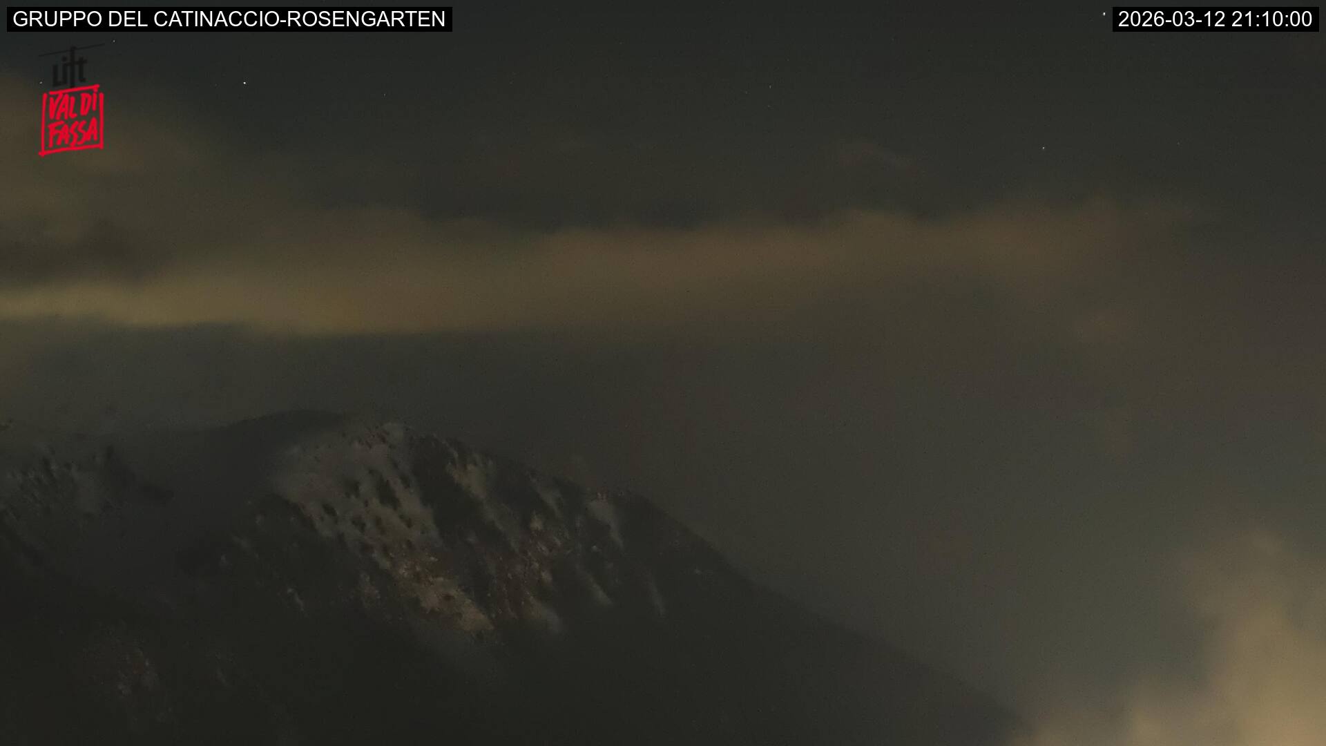 Webcam a Campitello di Fassa - Trentino