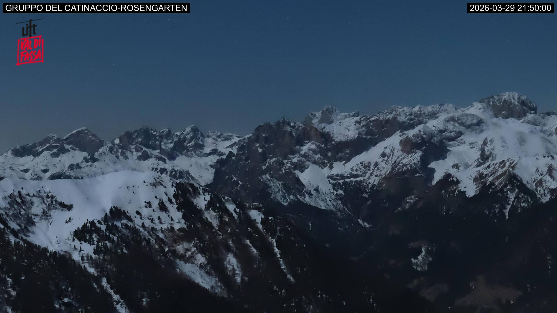 Webcam a Campitello di Fassa - Trentino
