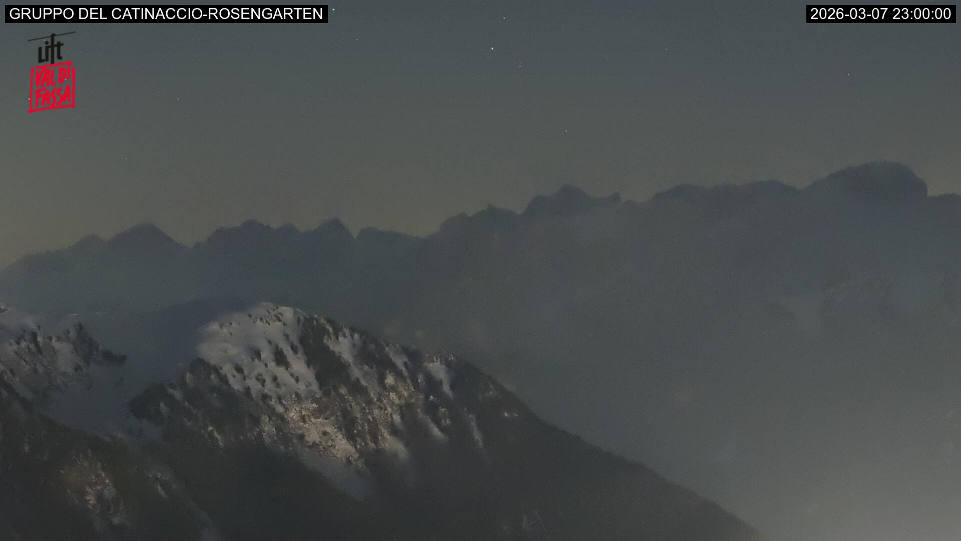 Webcam a Campitello di Fassa - Trentino