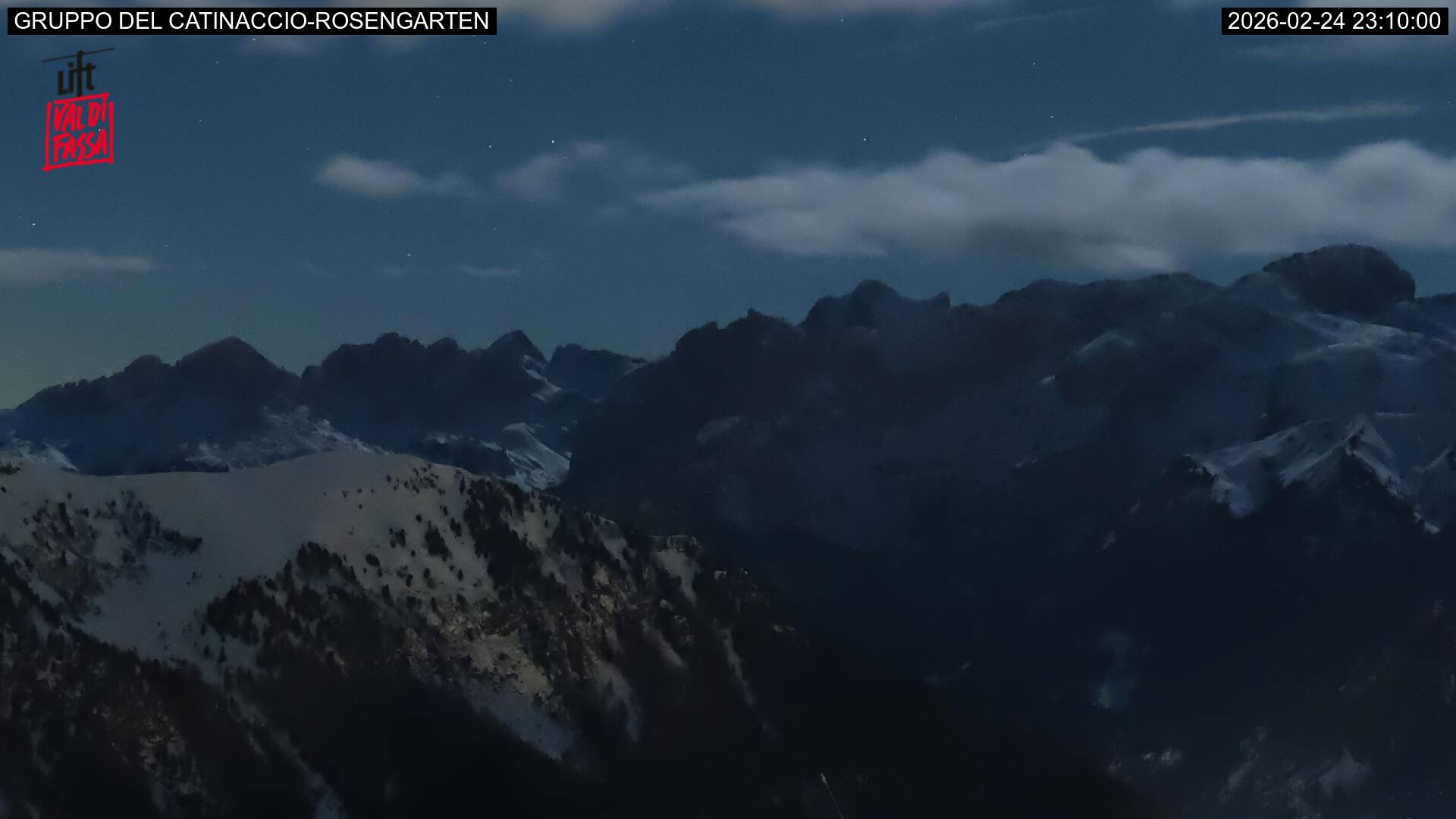 Webcam a Campitello di Fassa - Trentino