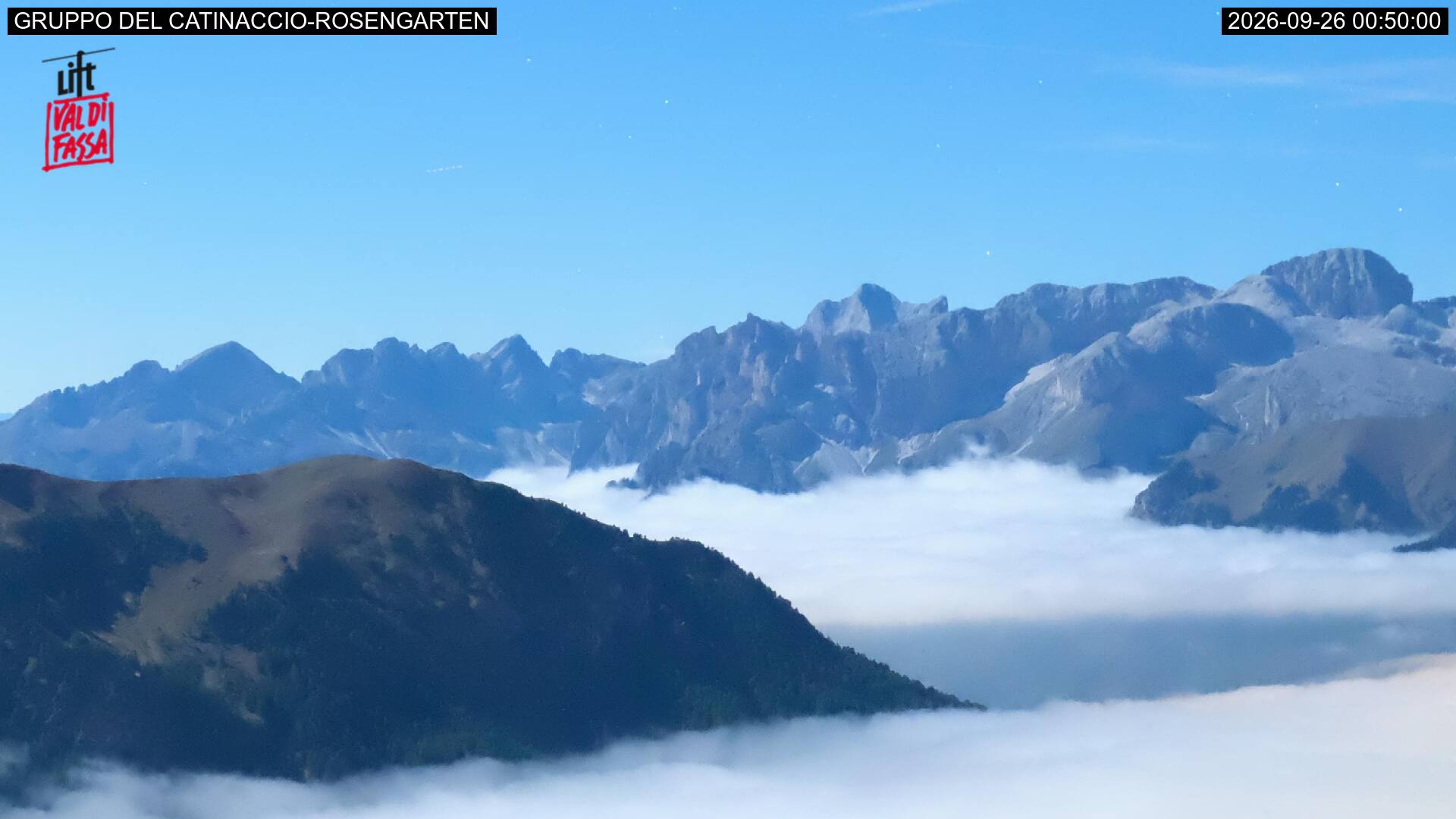 Webcam a Campitello di Fassa - Trentino