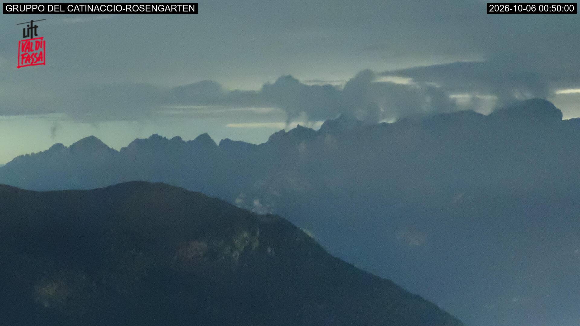 Webcam a Campitello di Fassa - Trentino