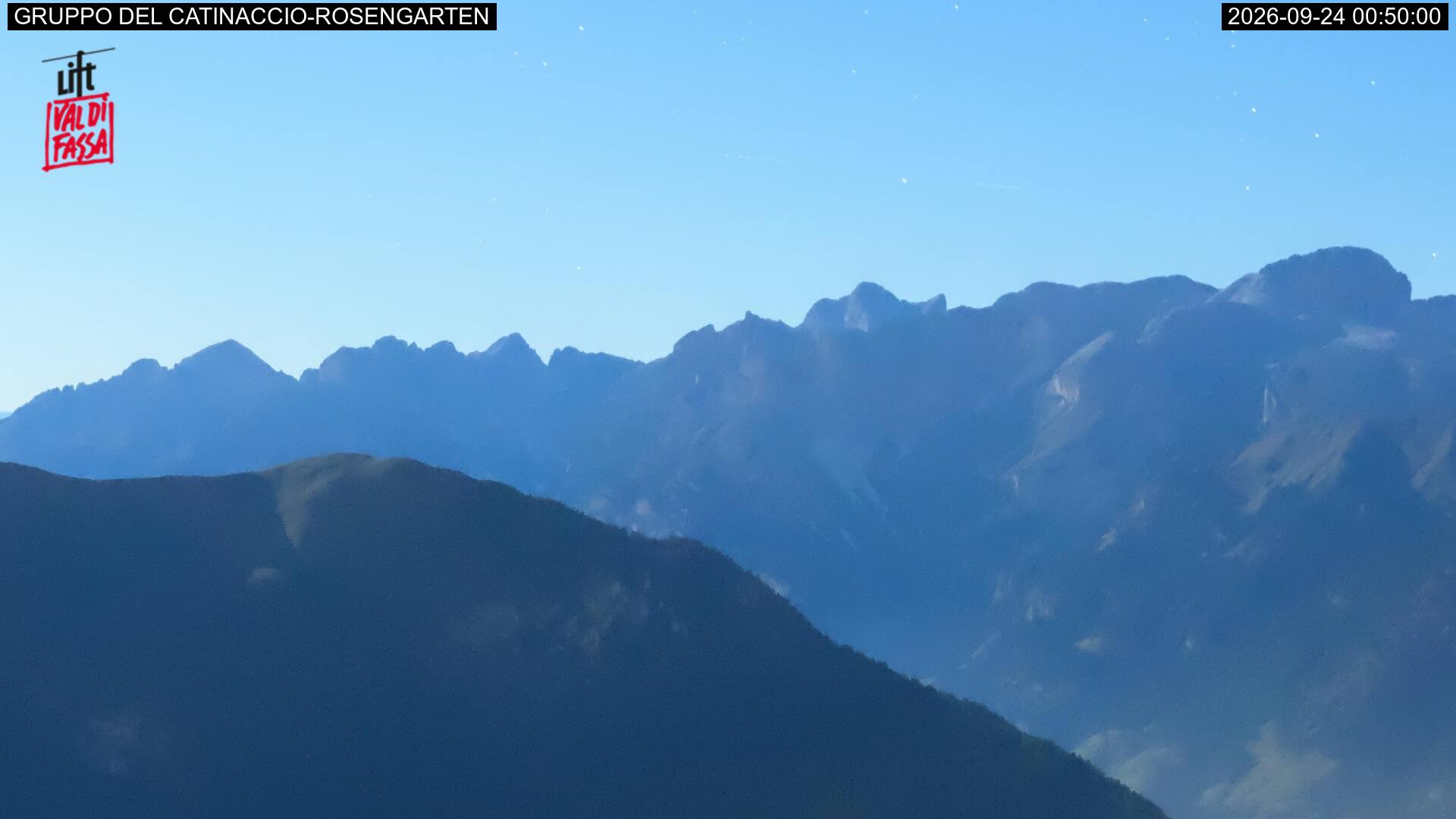 Webcam a Campitello di Fassa - Trentino