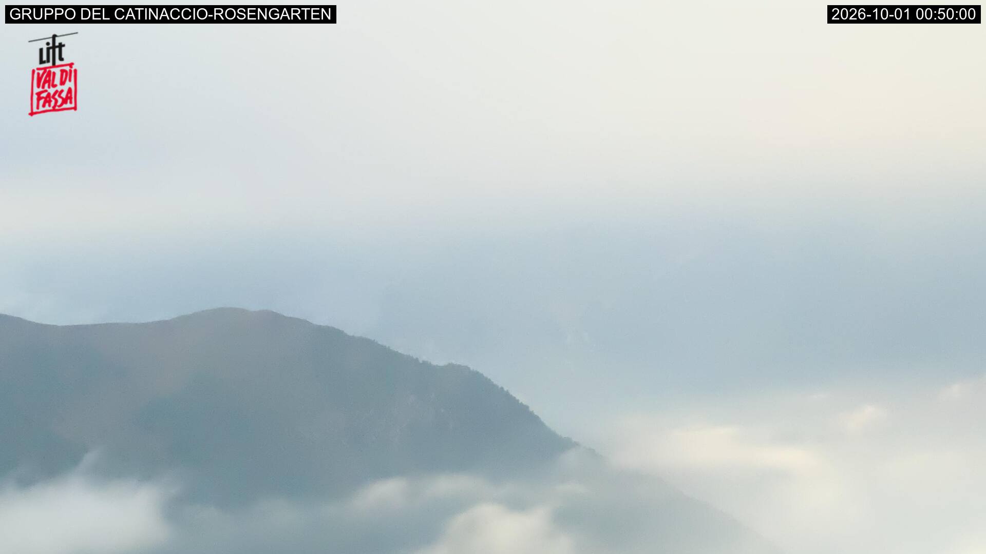 Webcam a Campitello di Fassa - Trentino