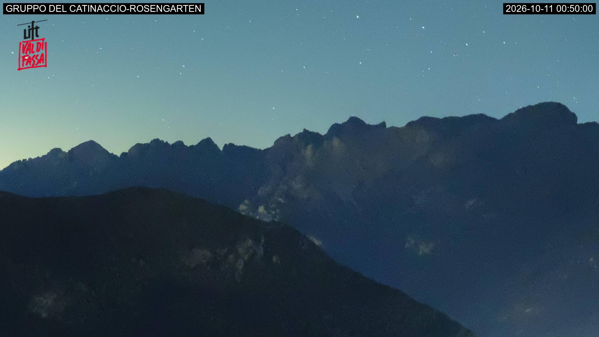 Webcam a Campitello di Fassa - Trentino