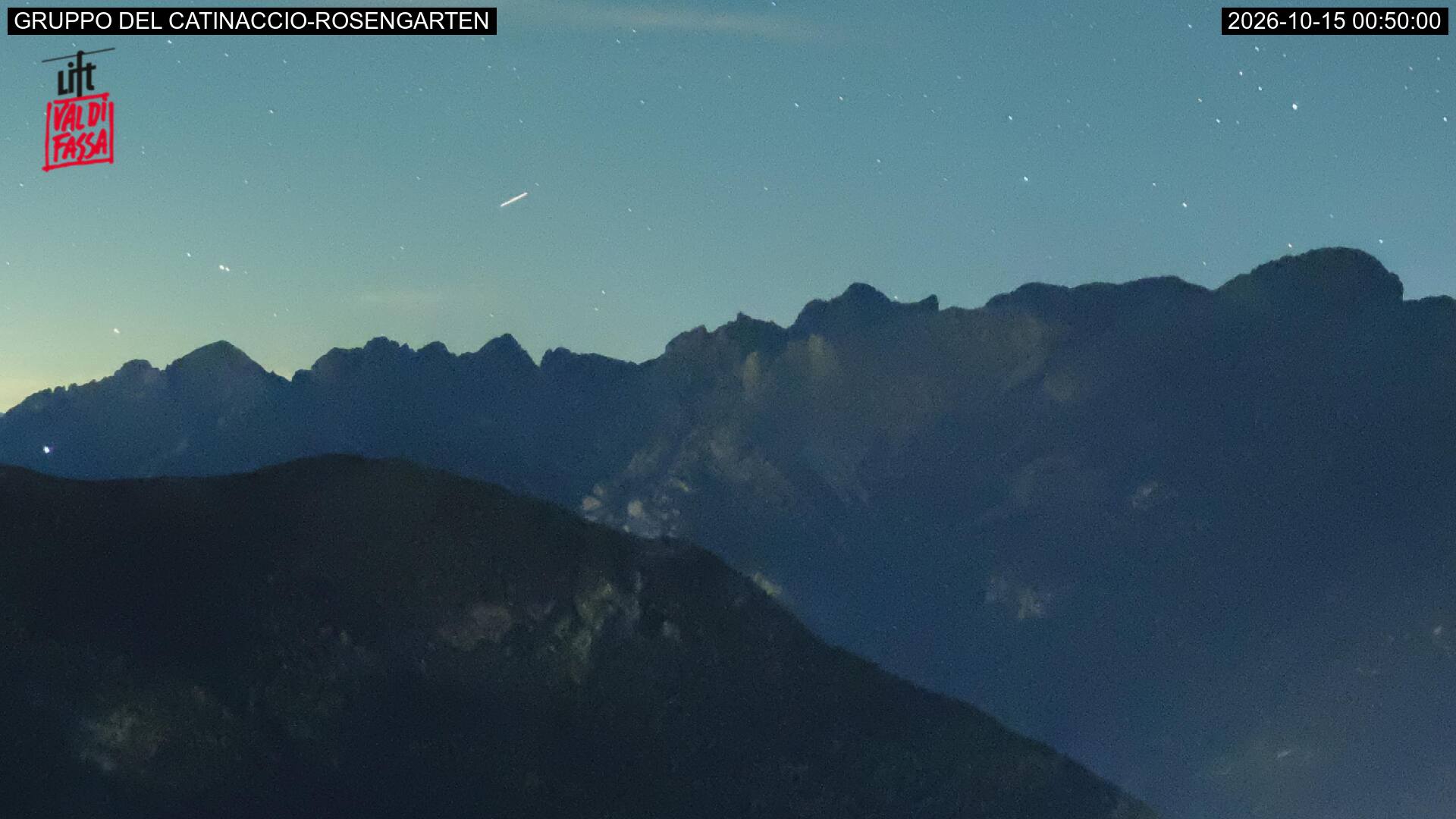 Webcam a Campitello di Fassa - Trentino