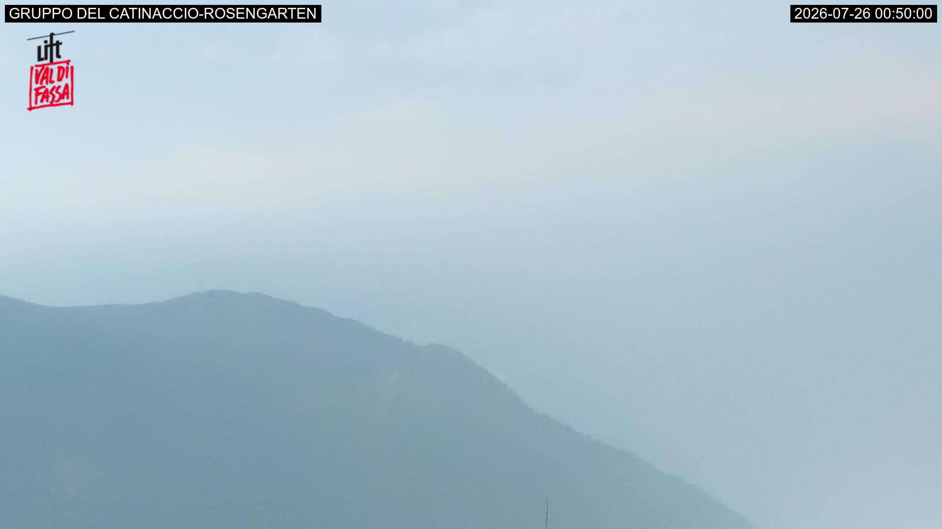 Webcam a Campitello di Fassa - Trentino