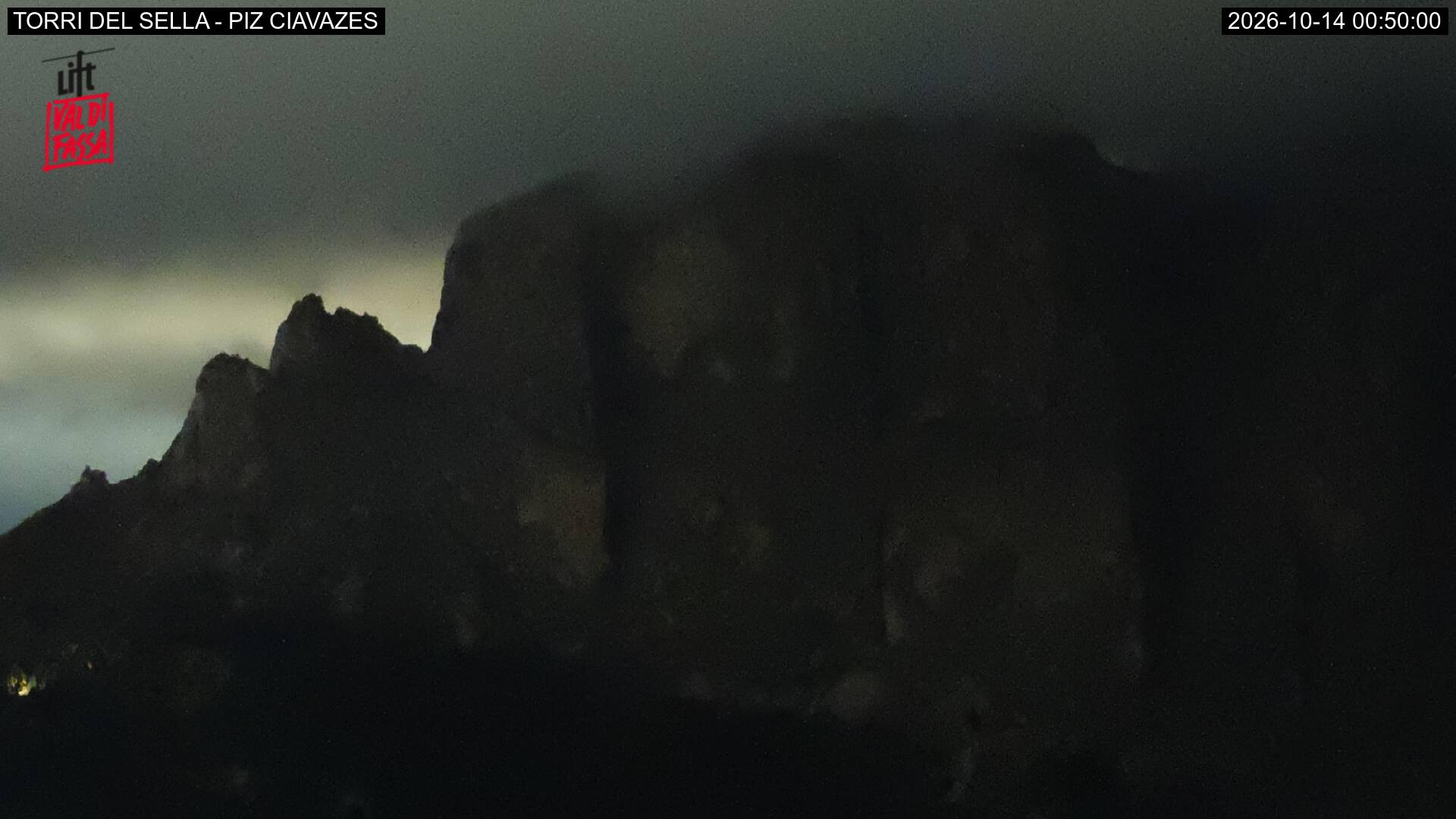 Webcam a Campitello di Fassa - Trentino