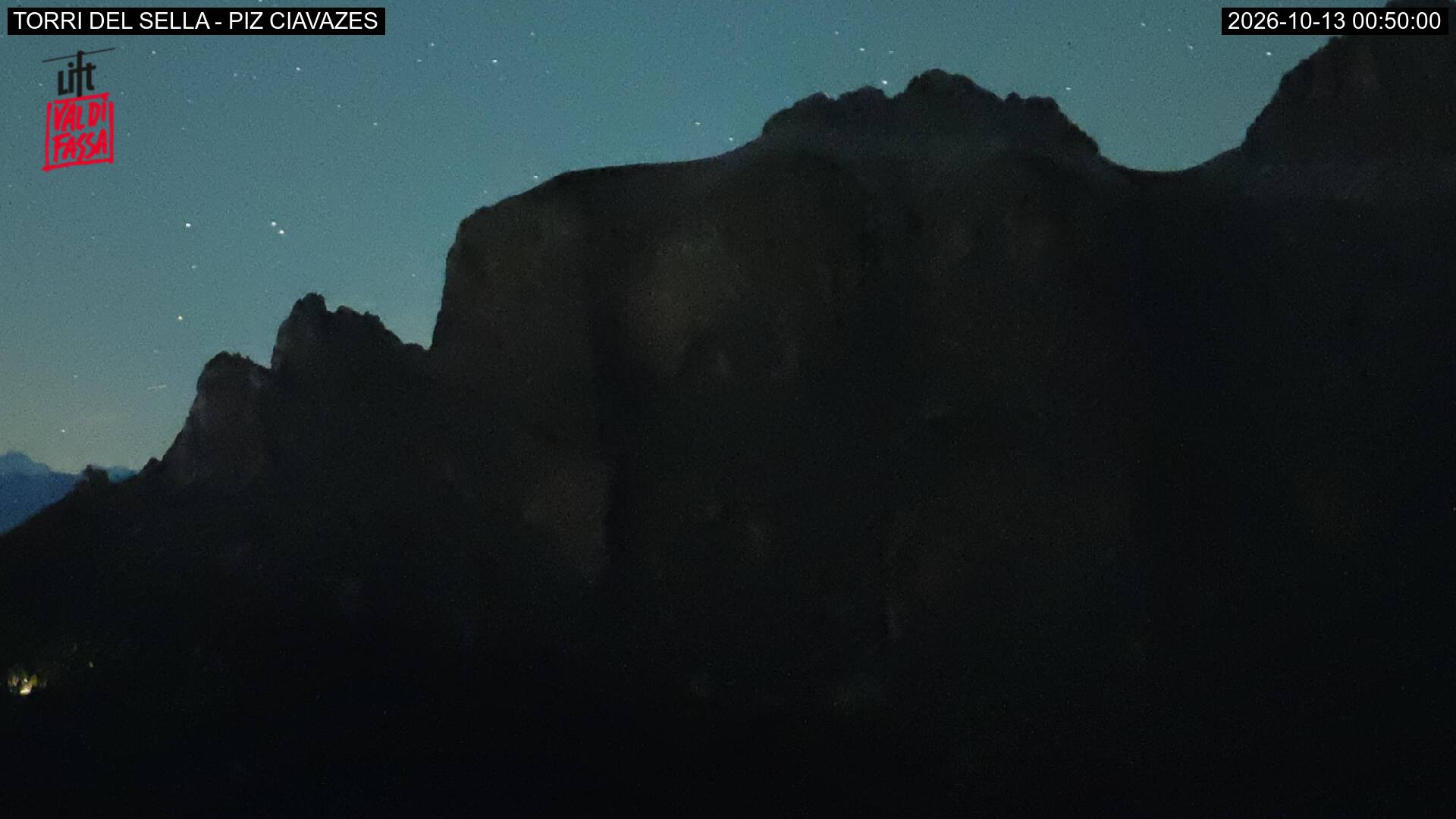 Webcam a Campitello di Fassa - Trentino