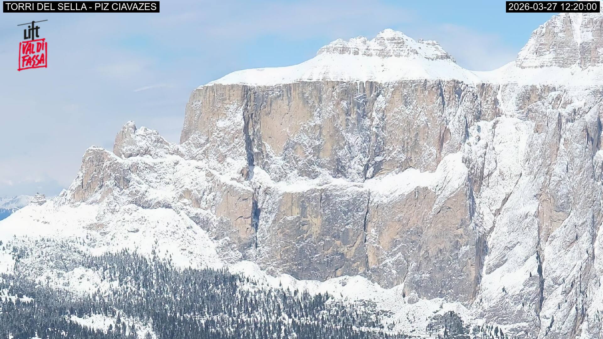 Webcam a Campitello di Fassa - Trentino