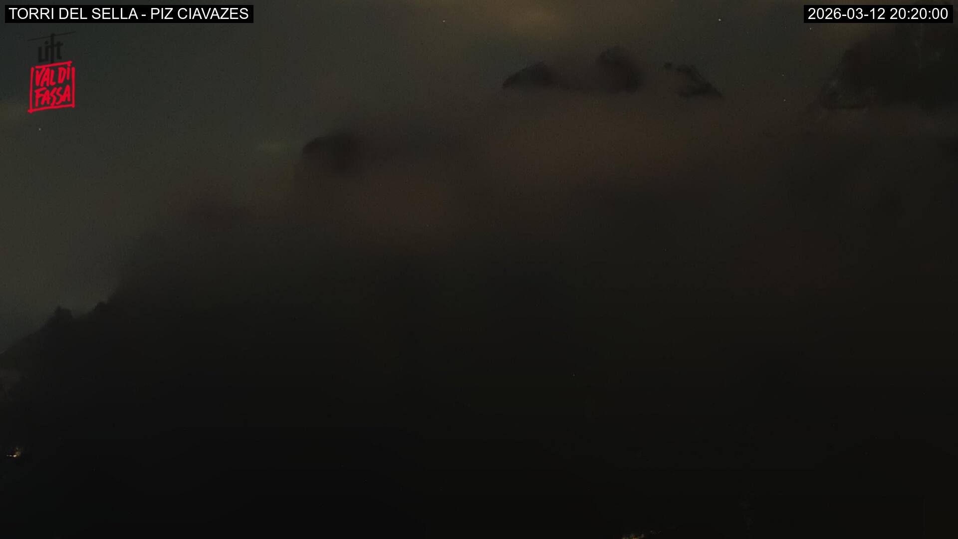 Webcam a Campitello di Fassa - Trentino