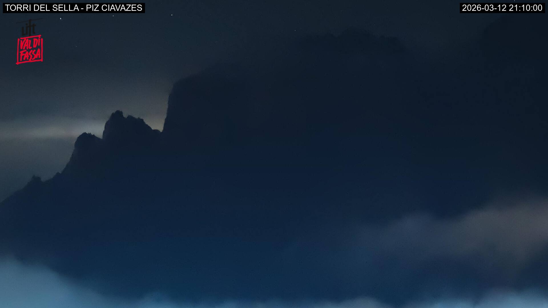 Webcam a Campitello di Fassa - Trentino