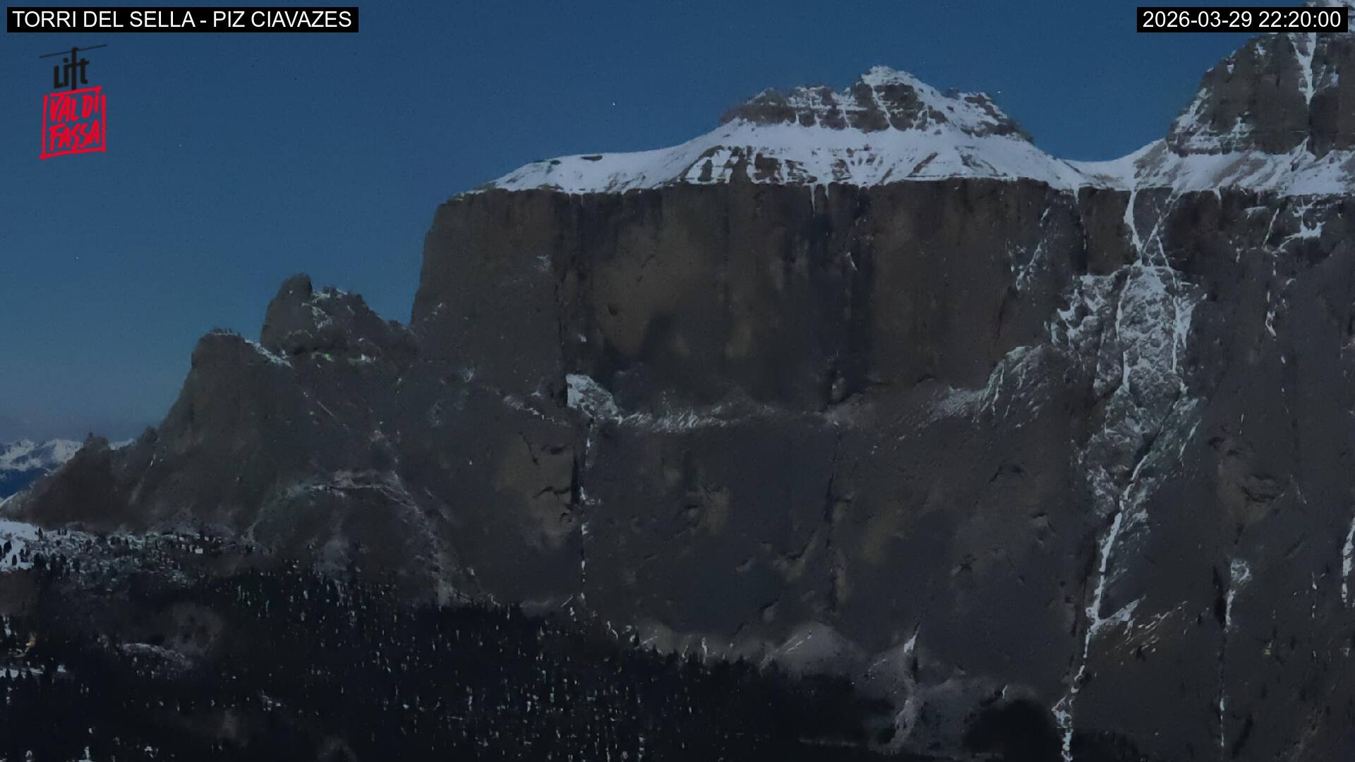Webcam a Campitello di Fassa - Trentino