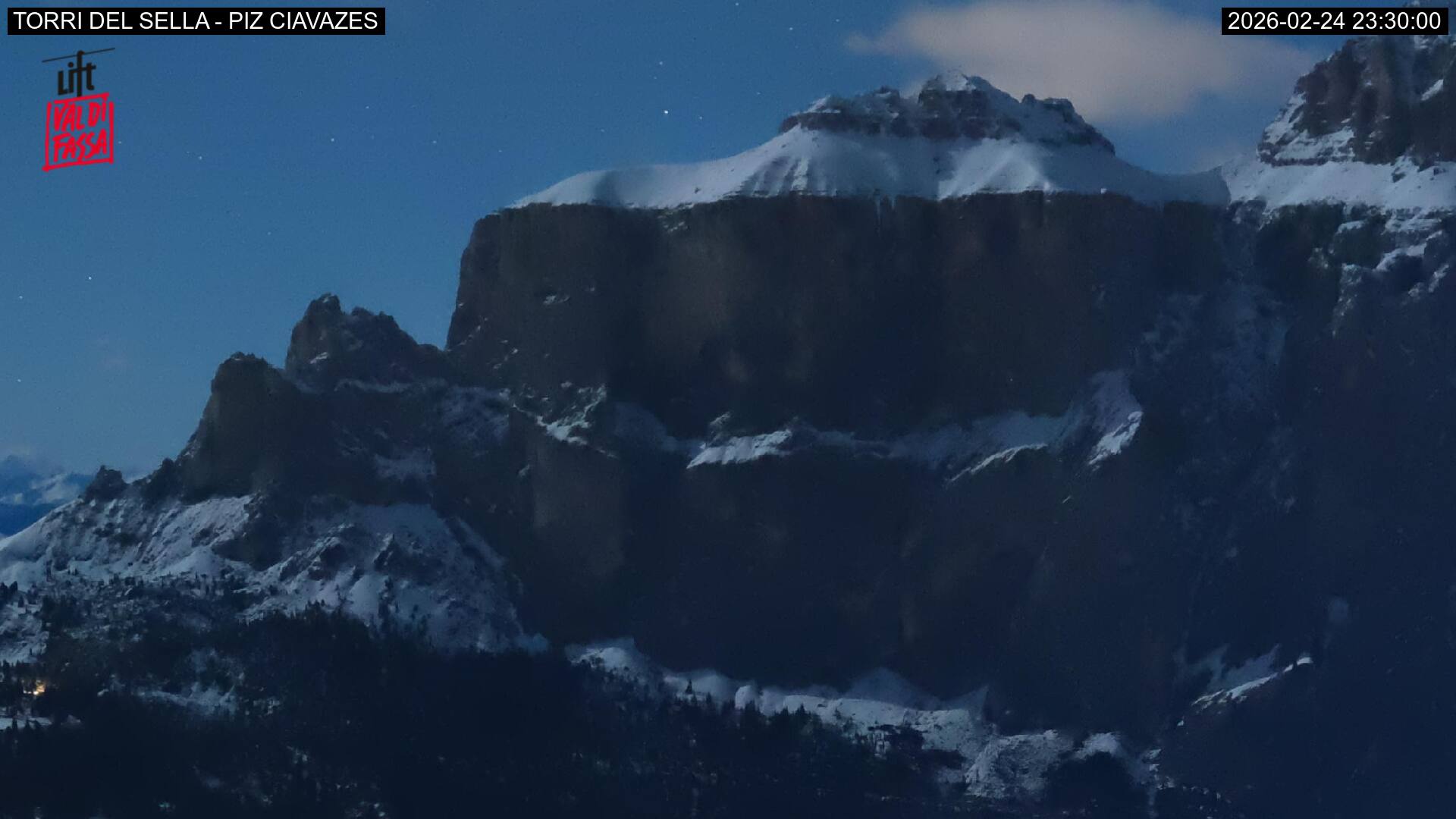 Webcam a Campitello di Fassa - Trentino