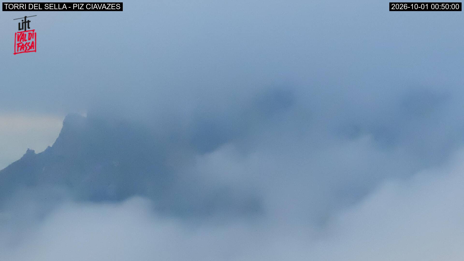 Webcam a Campitello di Fassa - Trentino
