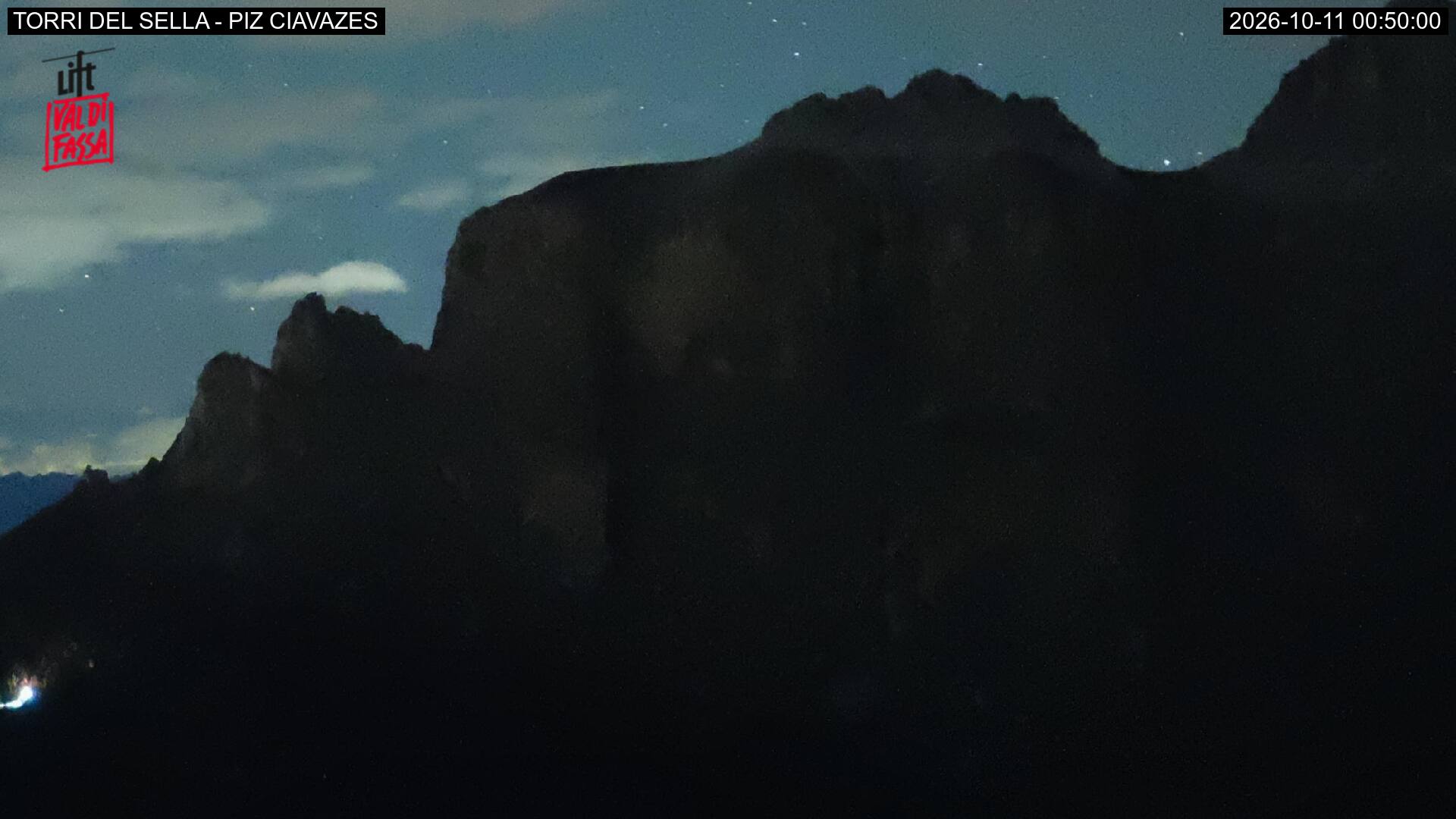 Webcam a Campitello di Fassa - Trentino