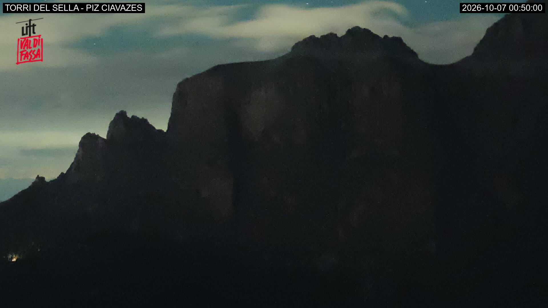 Webcam a Campitello di Fassa - Trentino