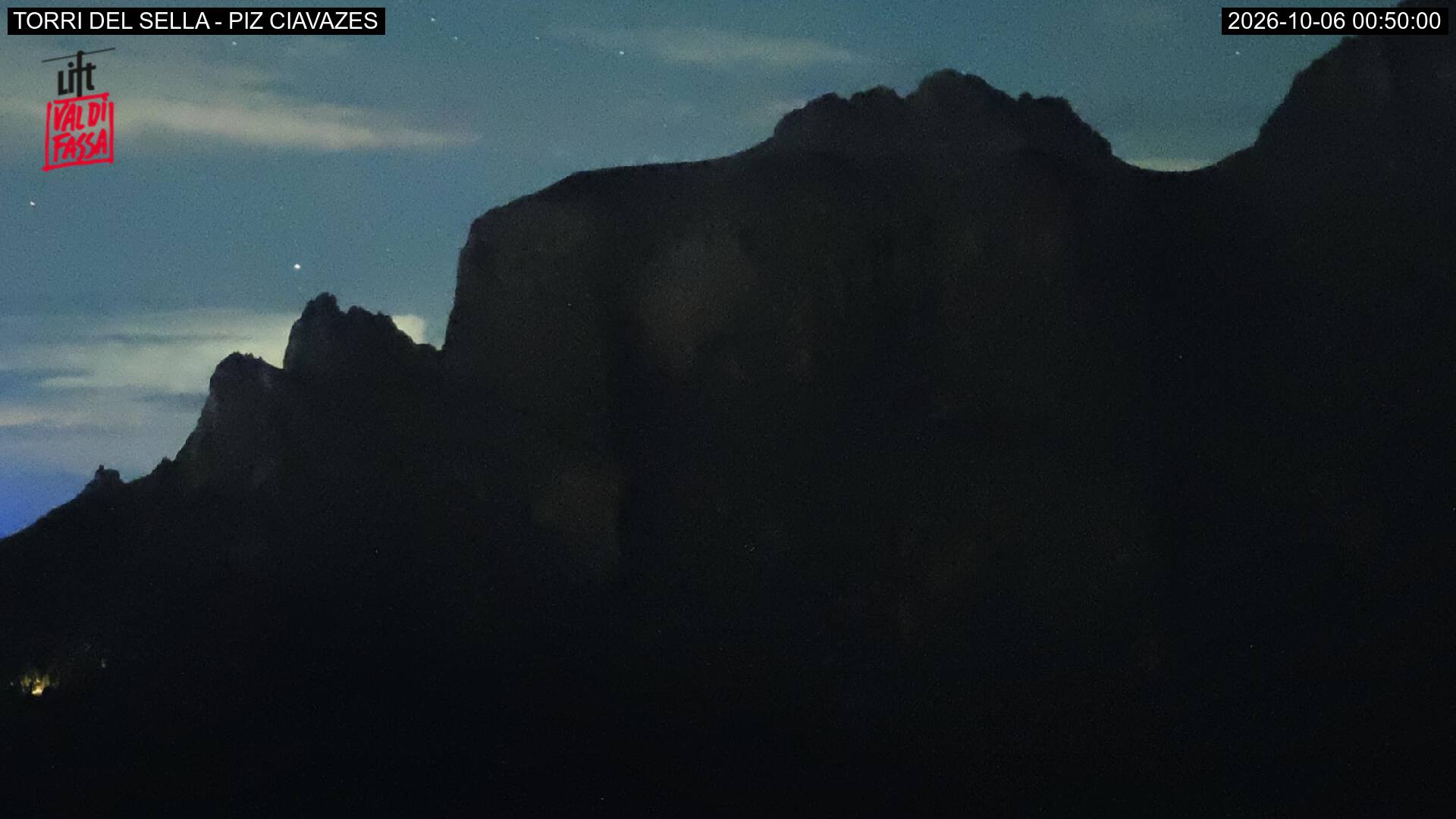 Webcam a Campitello di Fassa - Trentino