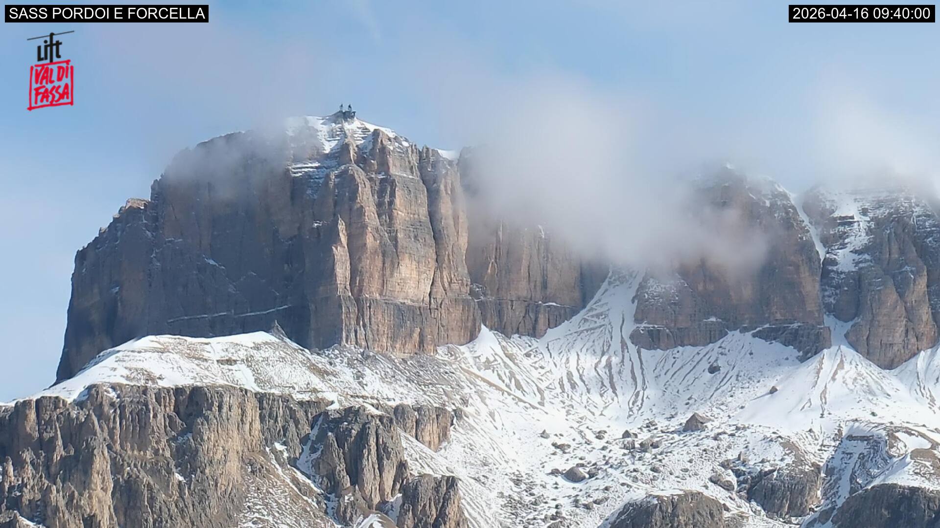 Webcam a Canazei - Trentino - Dolomiti