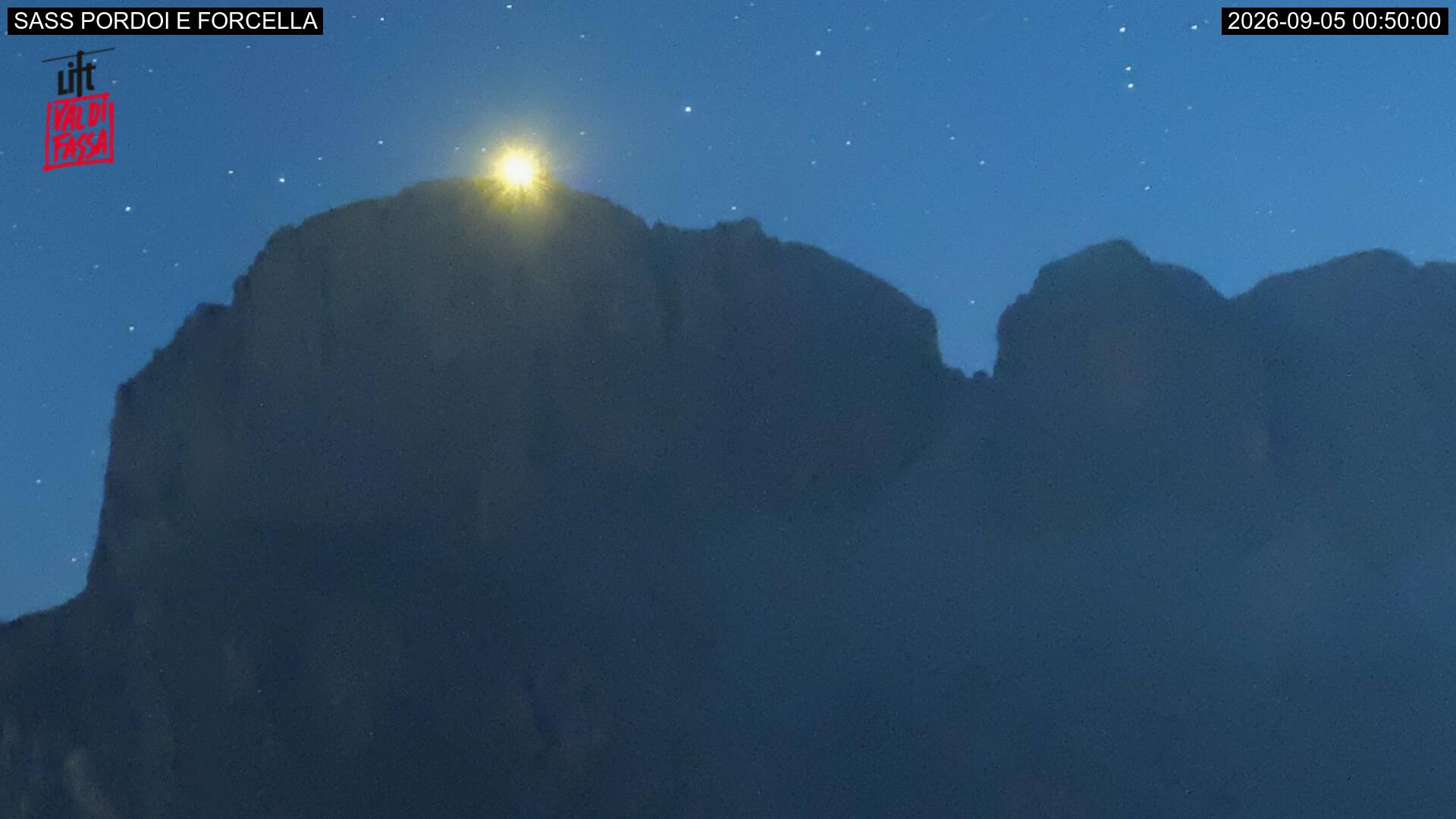 Webcam a Canazei - Trentino