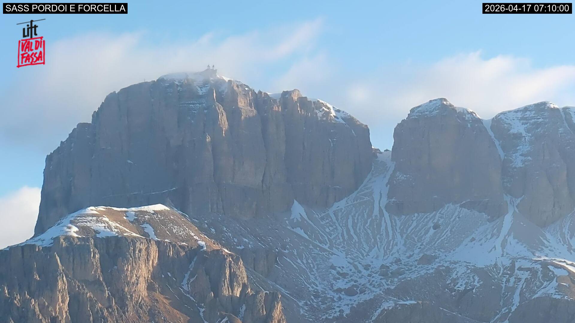 Webcam a Canazei - Trentino