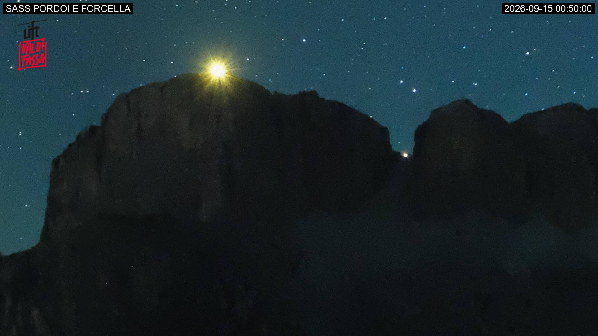 Webcam a Canazei - Trentino