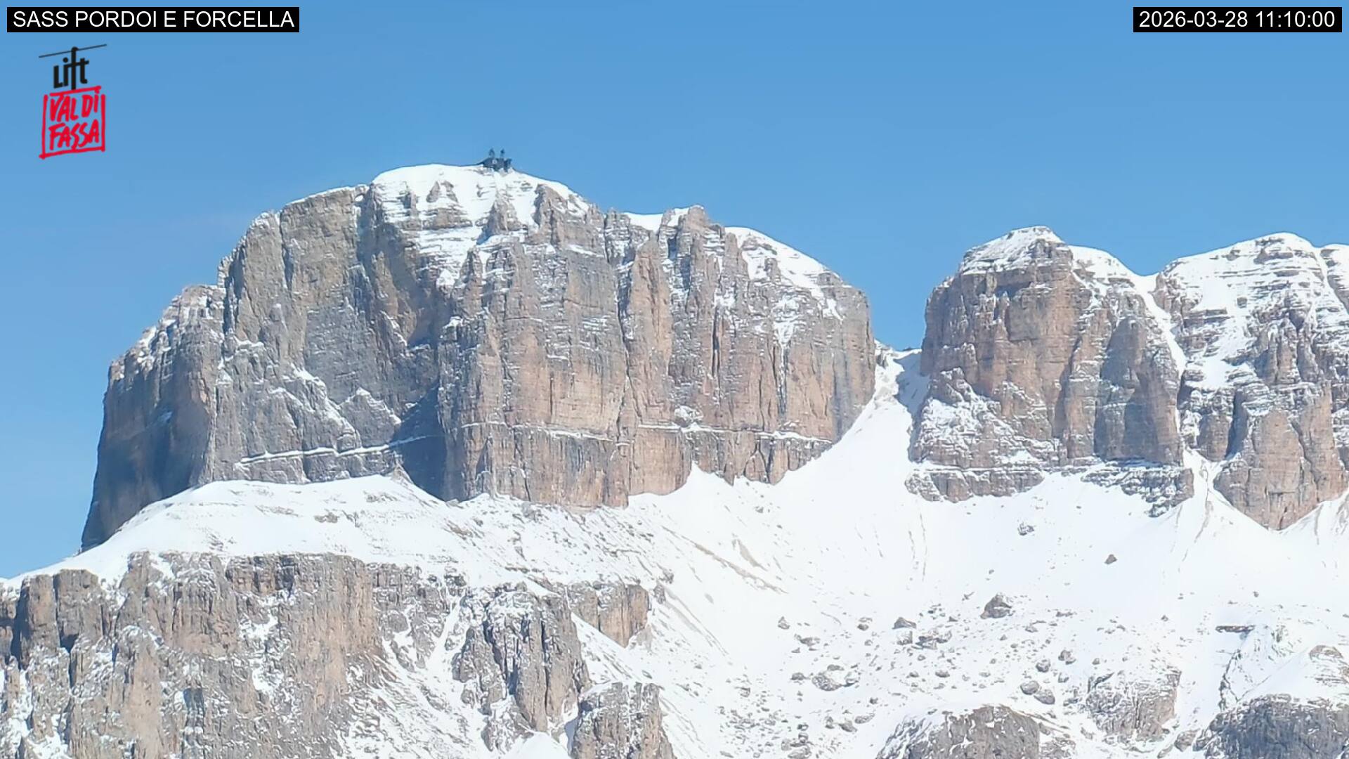 Webcam a Canazei - Trentino