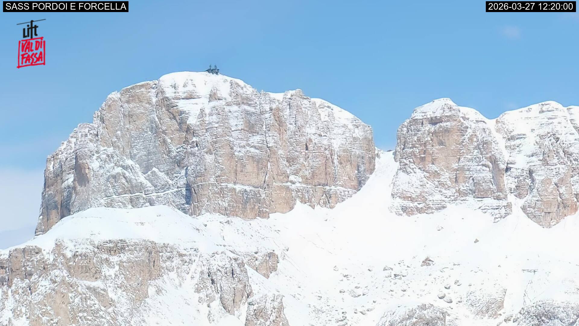 Webcam a Canazei - Trentino