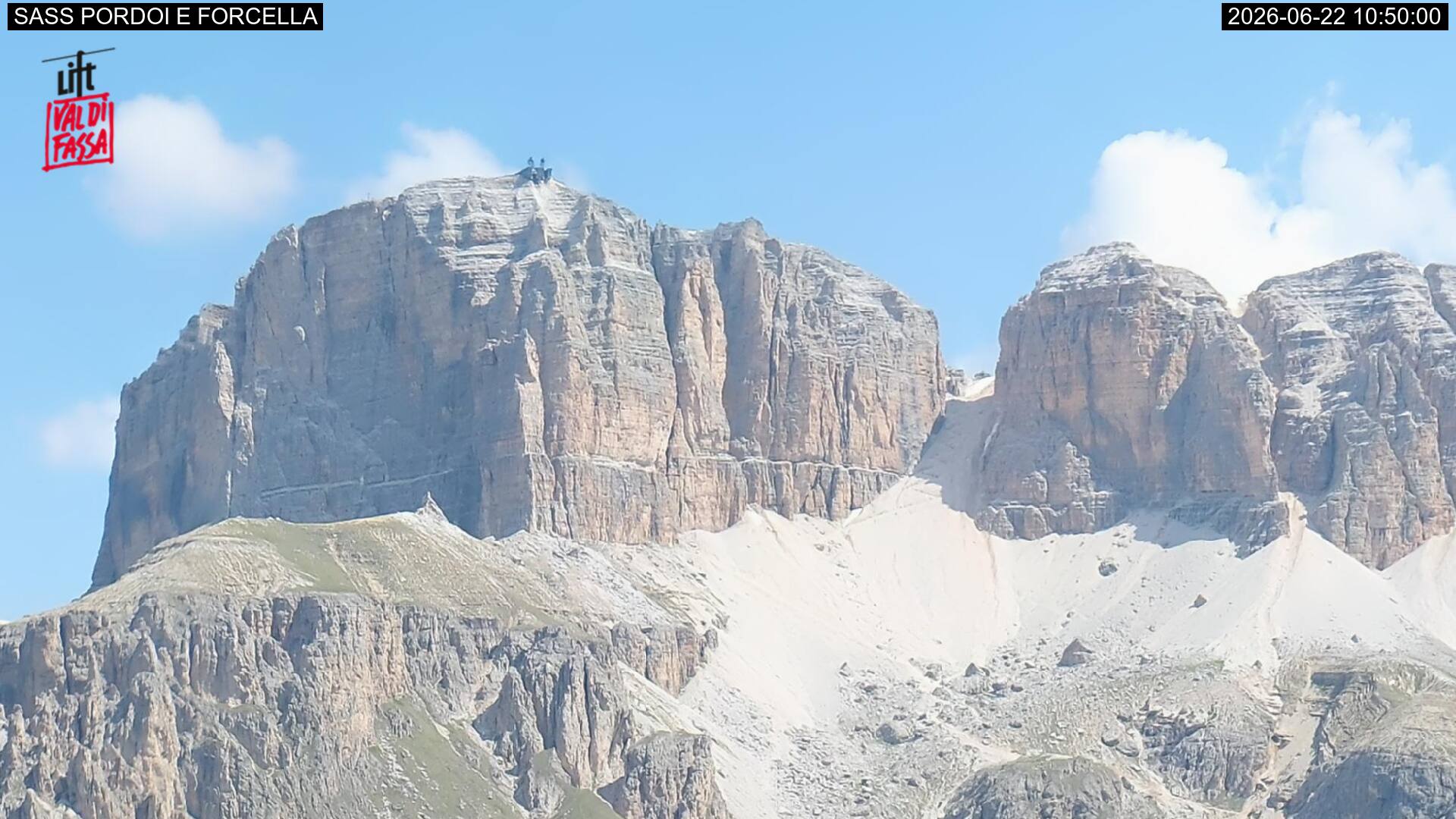 Webcam a Canazei - Trentino